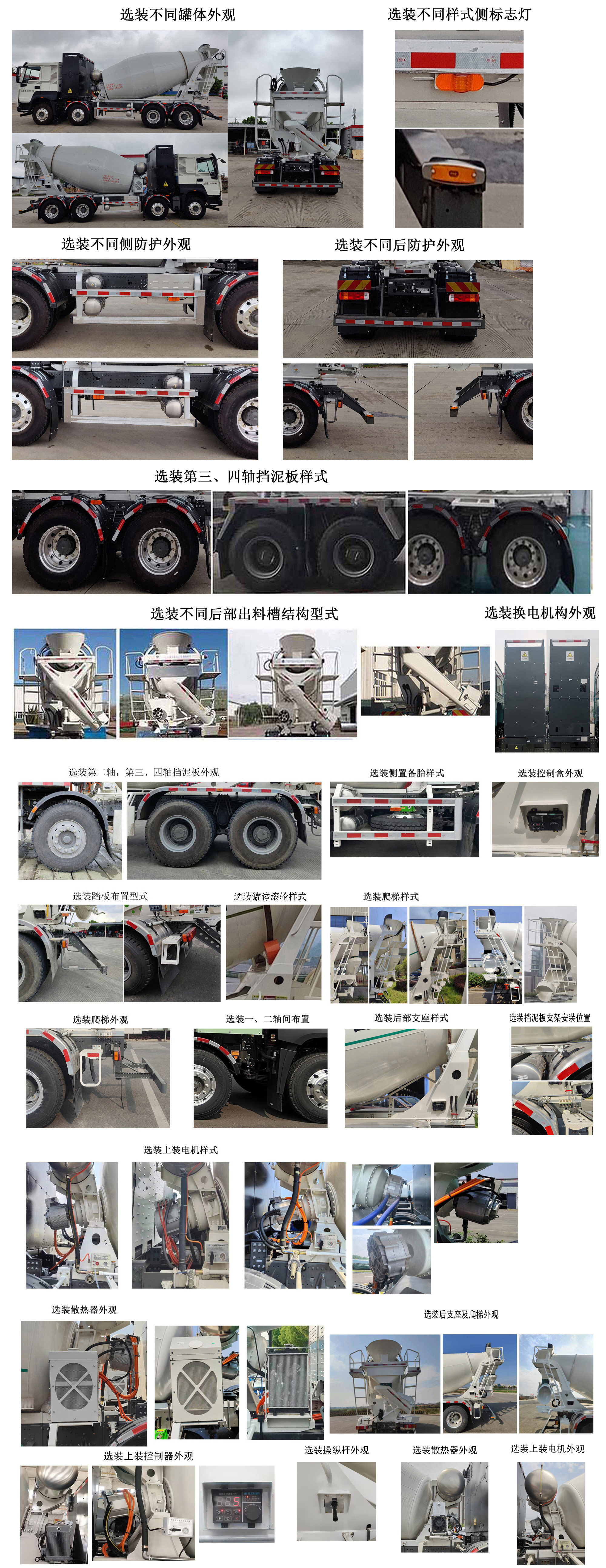 豪沃牌ZZ5312GJBV3567Z11SEV換電式純電動混凝土攪拌運(yùn)輸車公告圖片