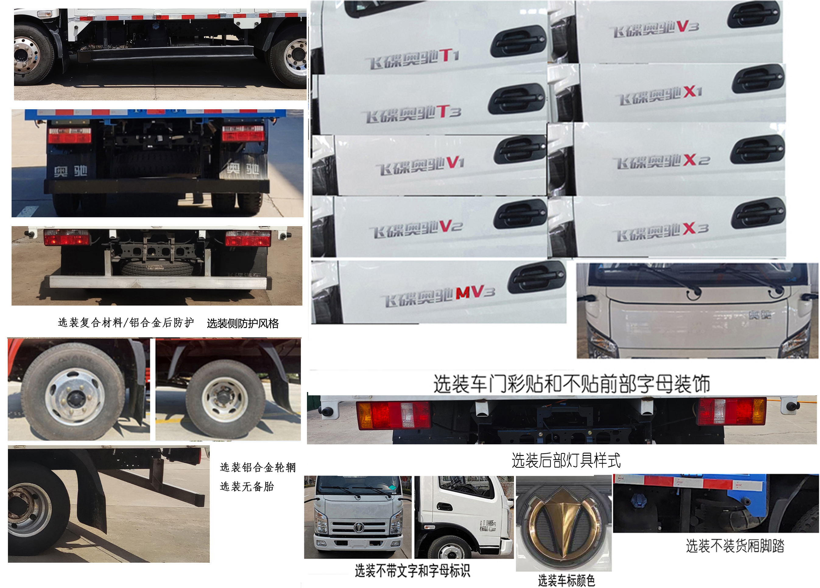 飛碟牌FD5040CCYW16K6-2倉柵式運輸車公告圖片