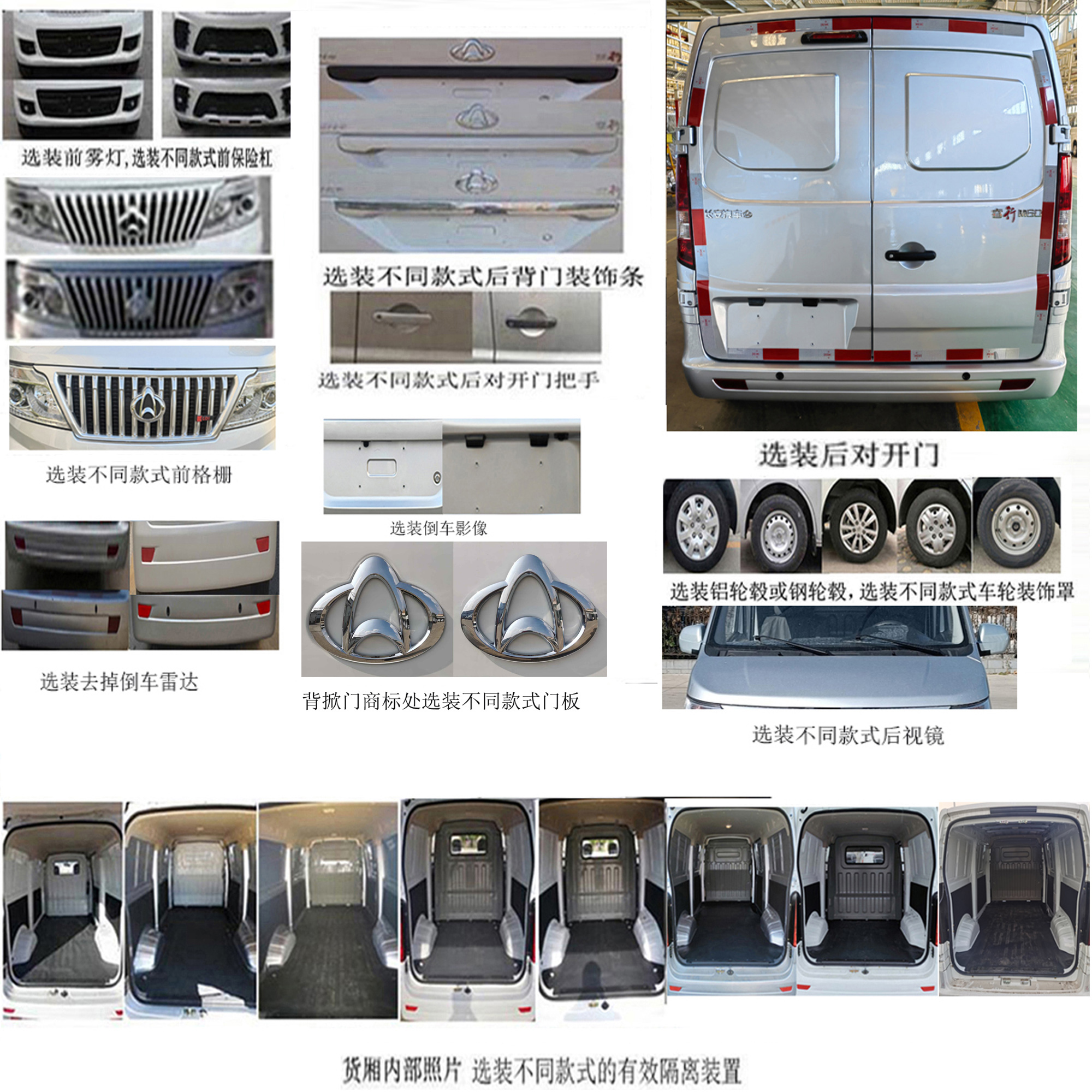 長安牌SC5021XXYAAP6廂式運(yùn)輸車公告圖片