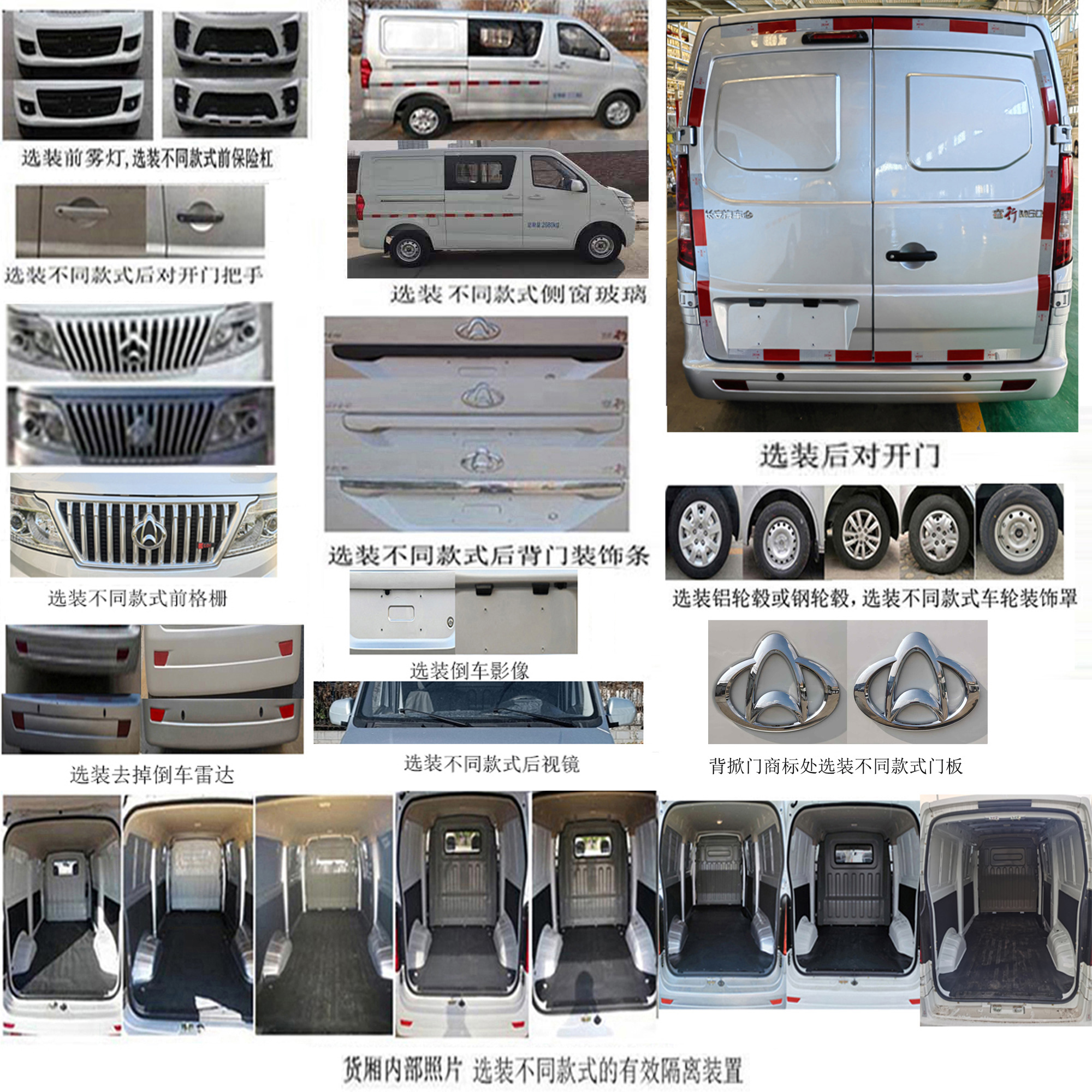 長(zhǎng)安牌SC5021XXYAAQ6廂式運(yùn)輸車公告圖片