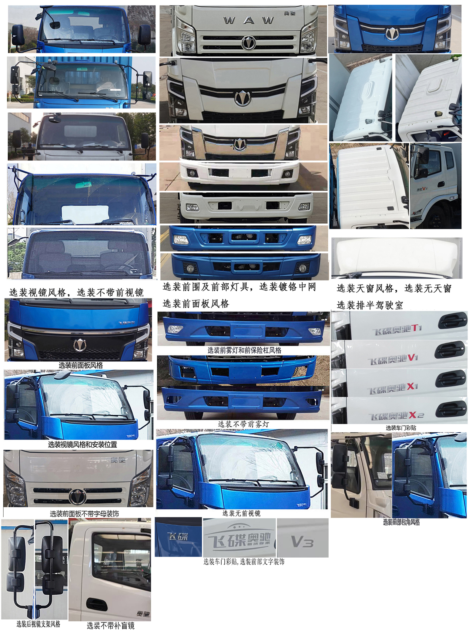 飛碟牌FD5040XXYW16K6-2廂式運(yùn)輸車公告圖片