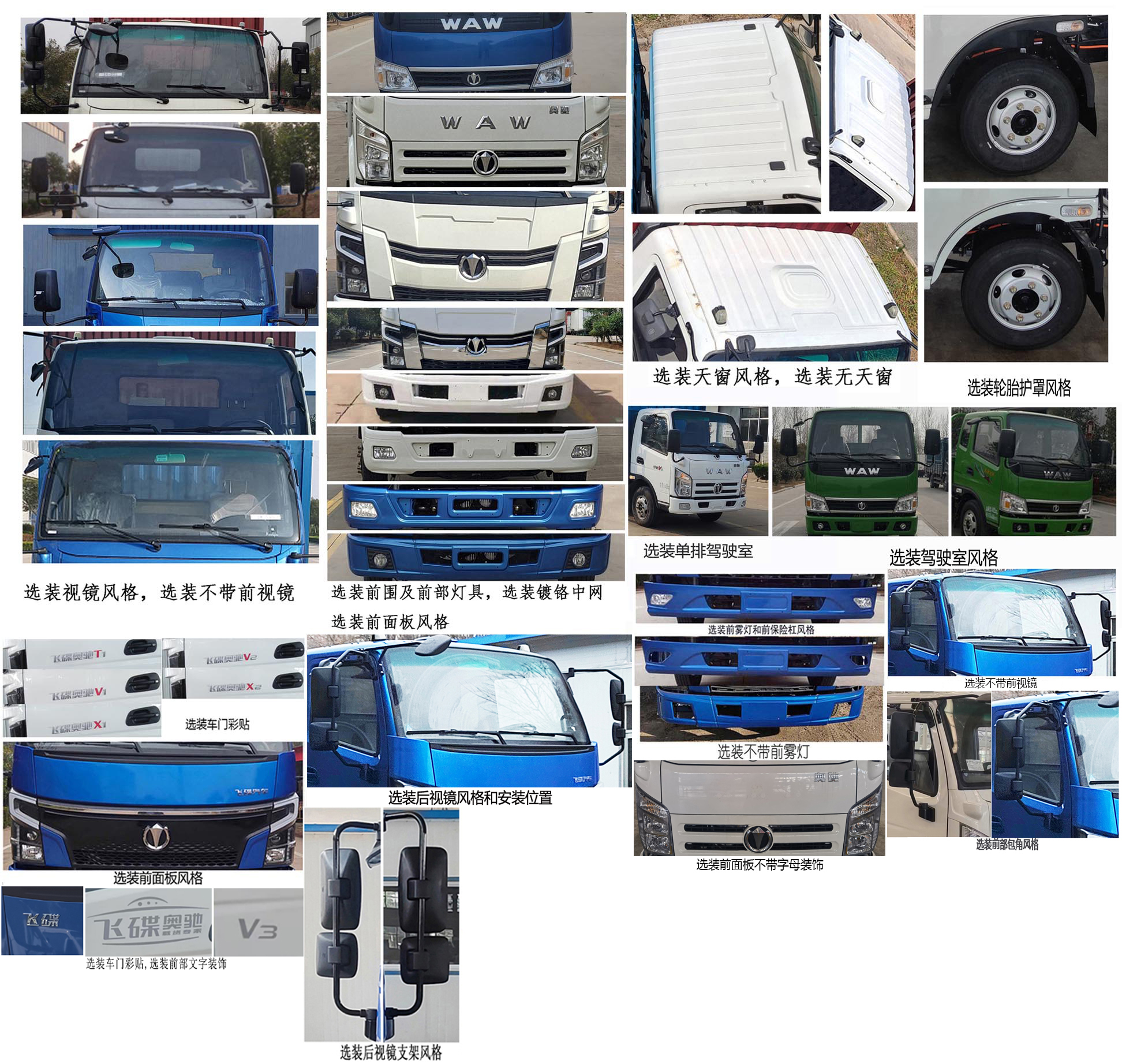 飛碟牌FD5040CCYW16K6-3倉柵式運(yùn)輸車公告圖片