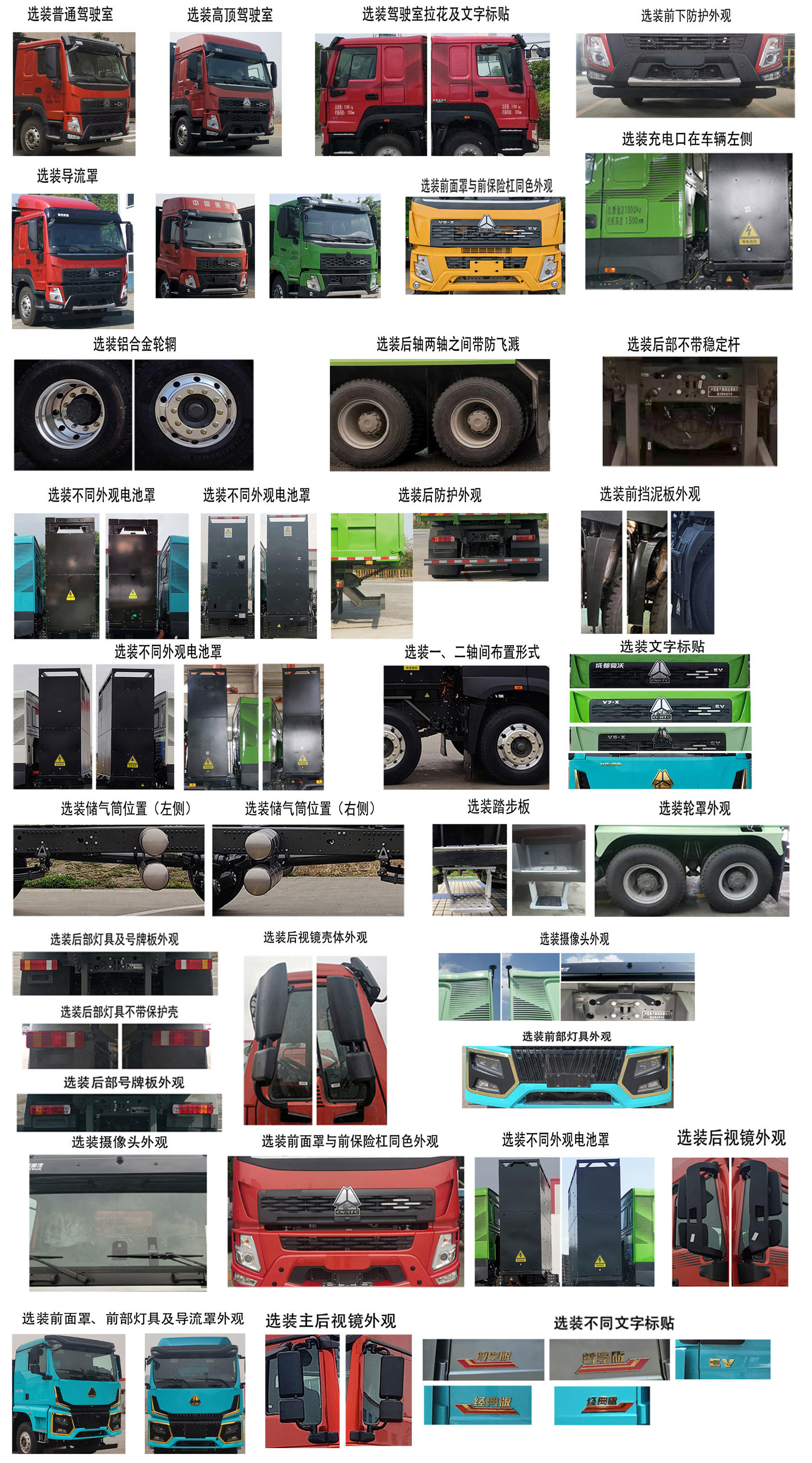 豪沃牌ZZ5312ZLJV3267Z11SEV換電式純電動(dòng)自卸式垃圾車公告圖片