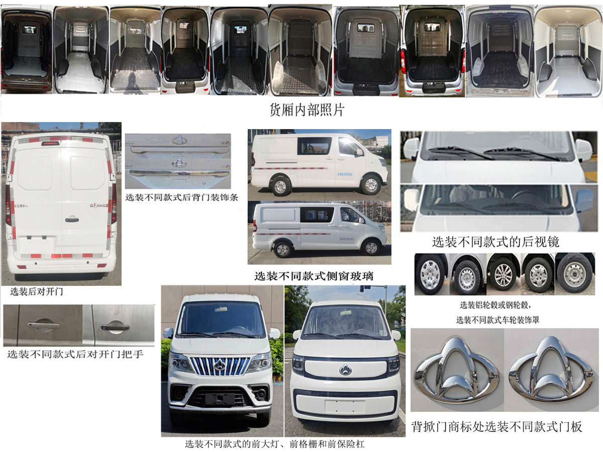 長安牌SC5031XXYAAUBEV純電動廂式運輸車公告圖片