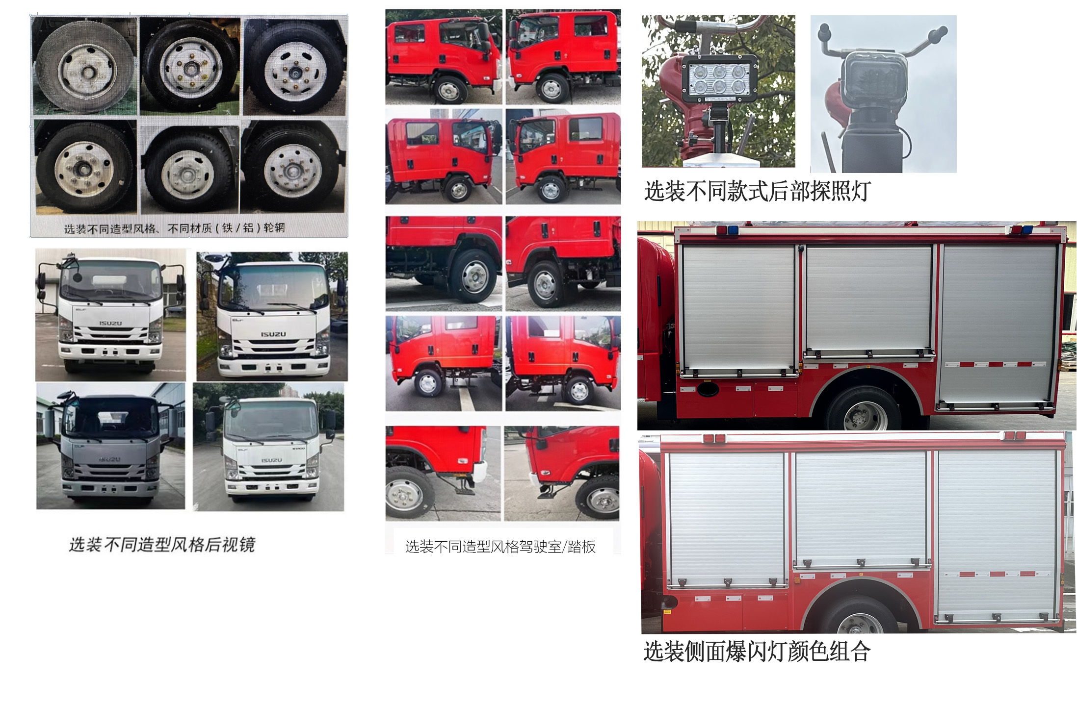 永強(qiáng)奧林寶牌RY5100GXFSG35/01水罐消防車公告圖片