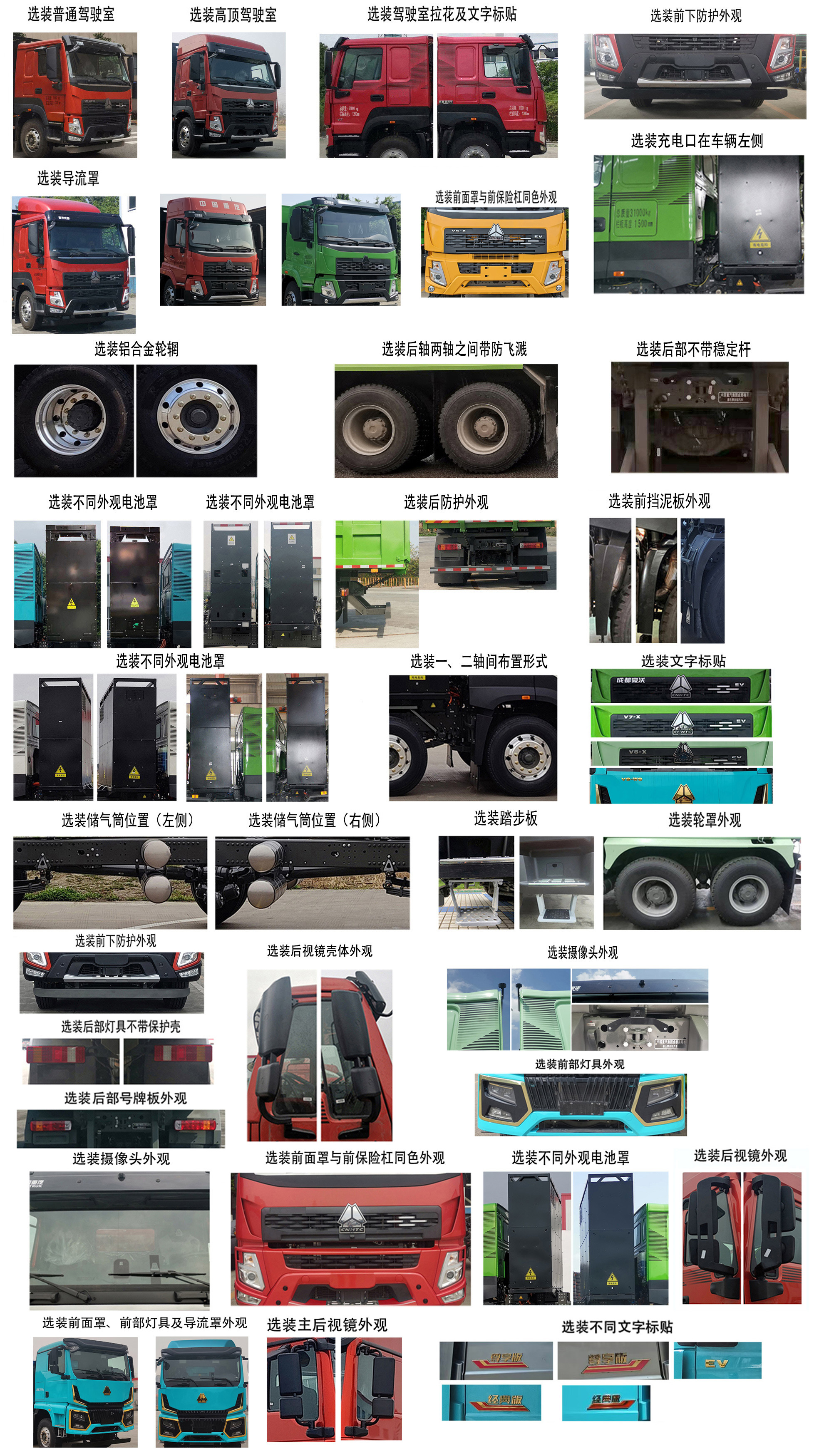 豪沃牌ZZ5317ZLJV3267Z11SEV換電式純電動自卸式垃圾車公告圖片