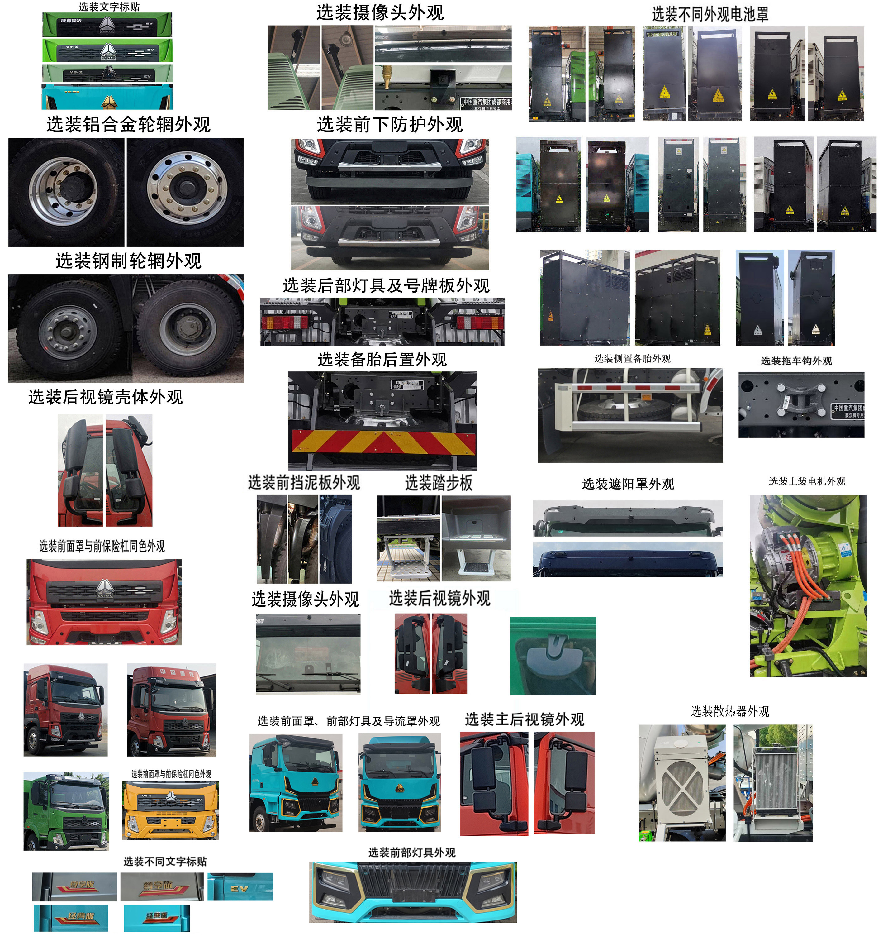 豪沃牌ZZ5314GJBV3061Z11SEV換電式純電動混凝土攪拌運輸車公告圖片