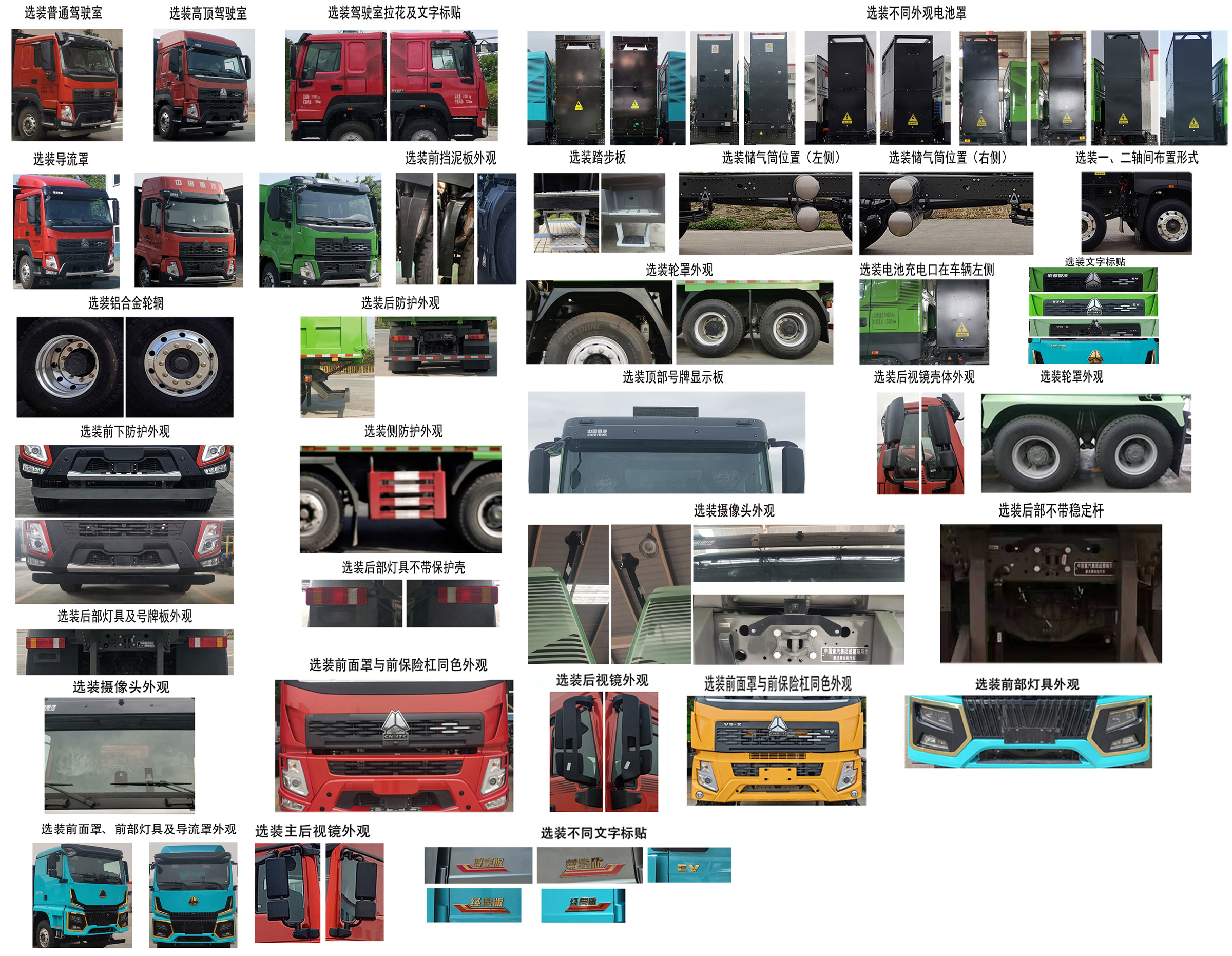 豪沃牌ZZ5314ZLJV3261Z11SEV換電式純電動(dòng)自卸式垃圾車公告圖片