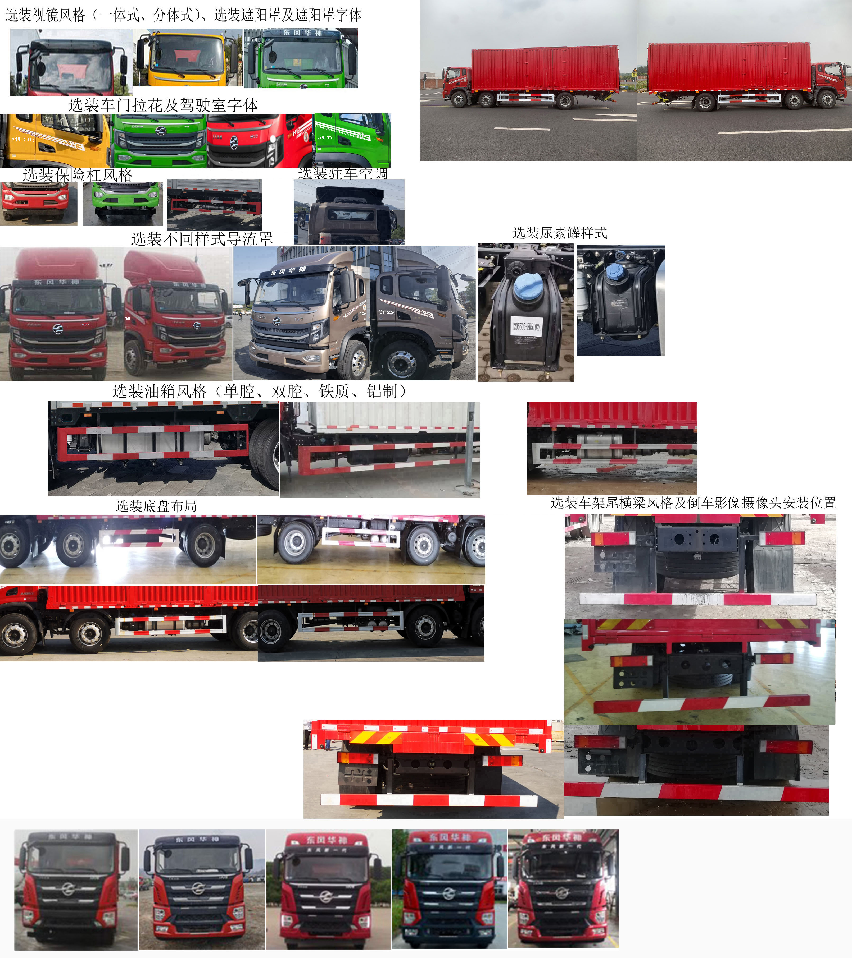 華神牌DFD5253XXYL6D12廂式運(yùn)輸車公告圖片