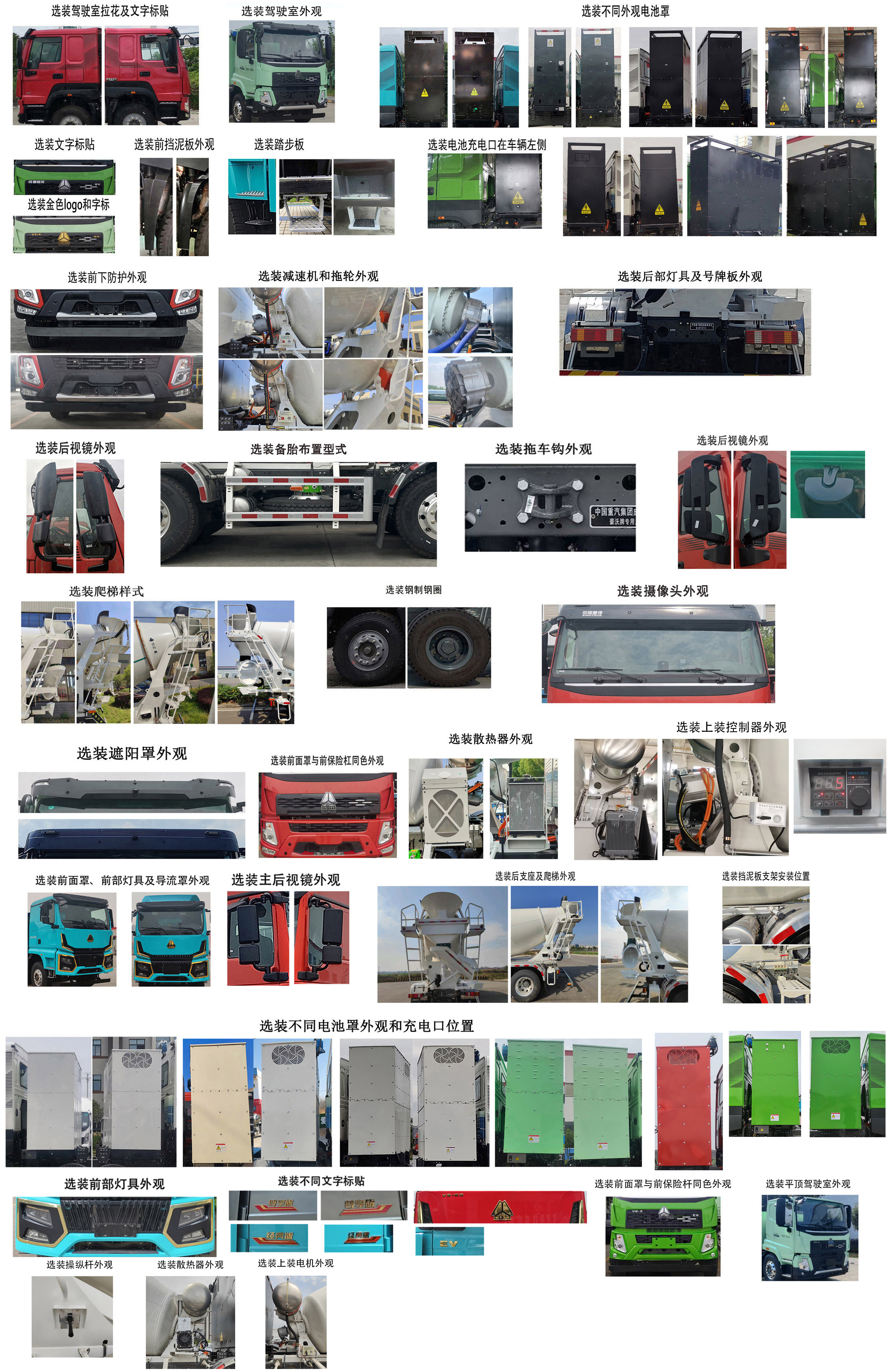 豪沃牌ZZ5314GJBV3061Z12SEV換電式純電動混凝土攪拌運輸車公告圖片