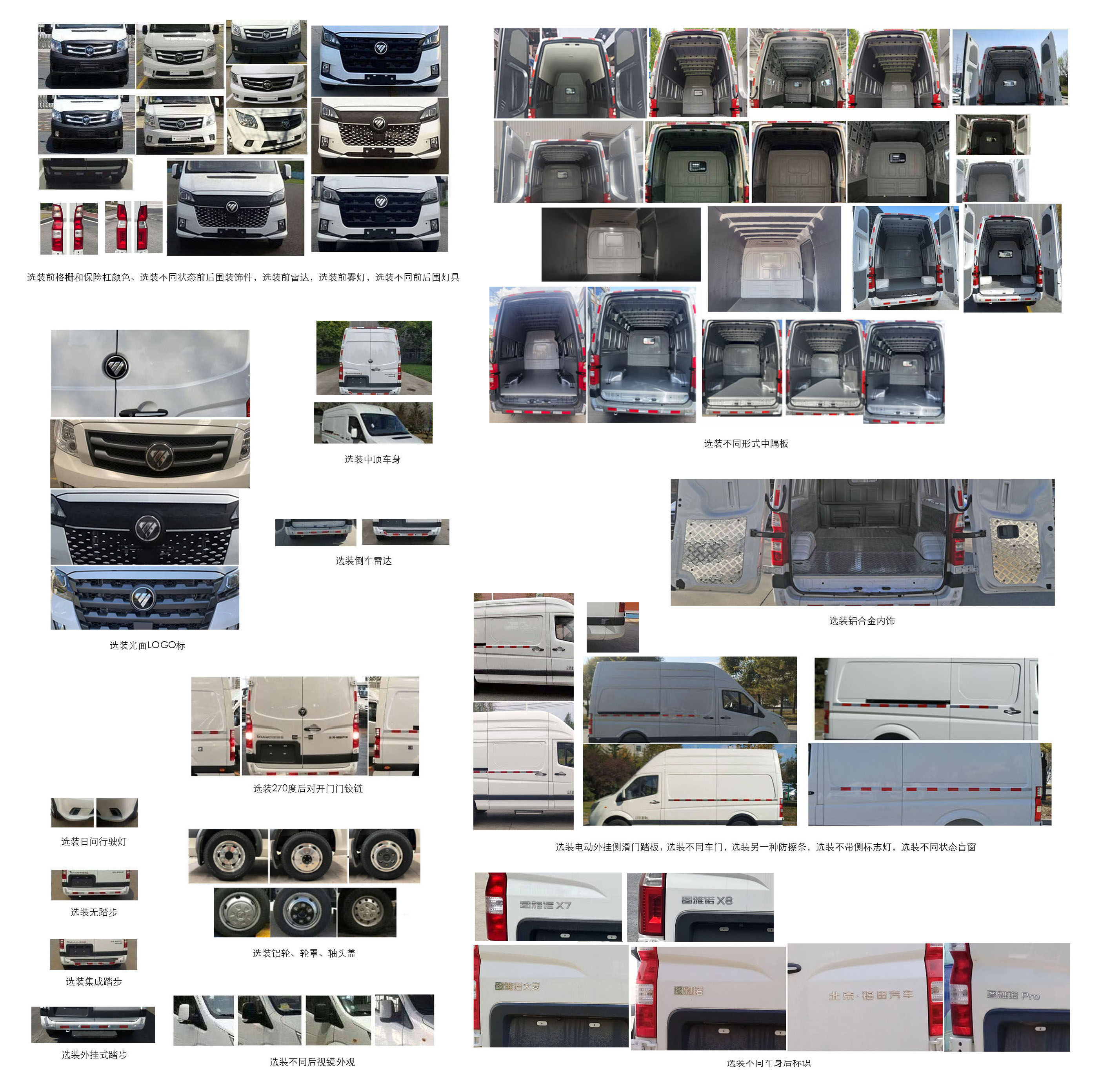 福田牌BJ5048XXY-H7廂式運(yùn)輸車(chē)公告圖片