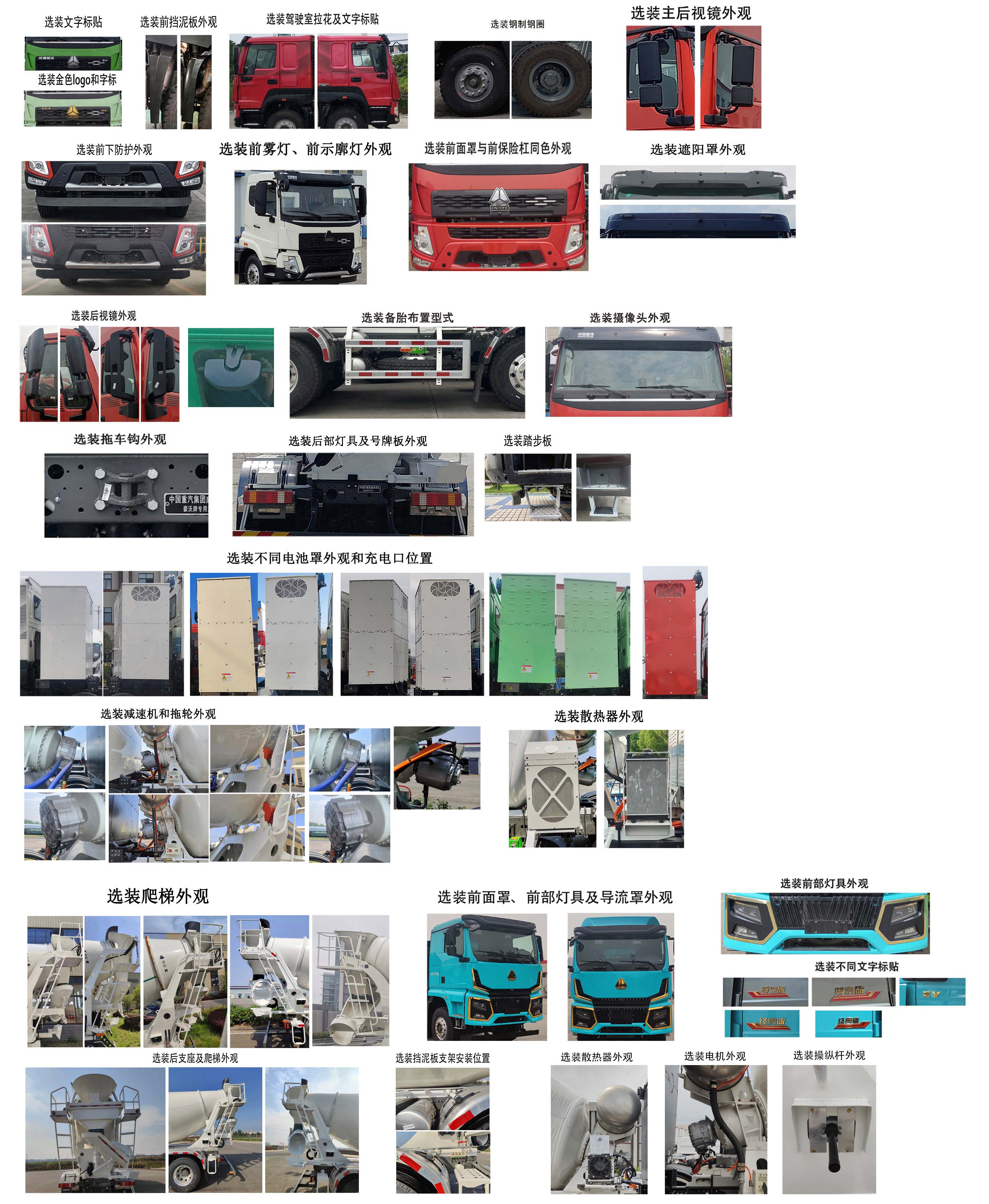 豪沃牌ZZ5312GJBV3067Z12BEV純電動混凝土攪拌運(yùn)輸車公告圖片