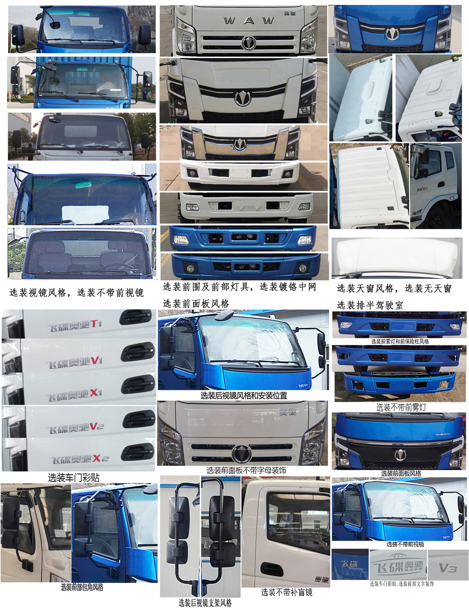 飛碟牌FD5040XXYW16K6-4廂式運輸車公告圖片