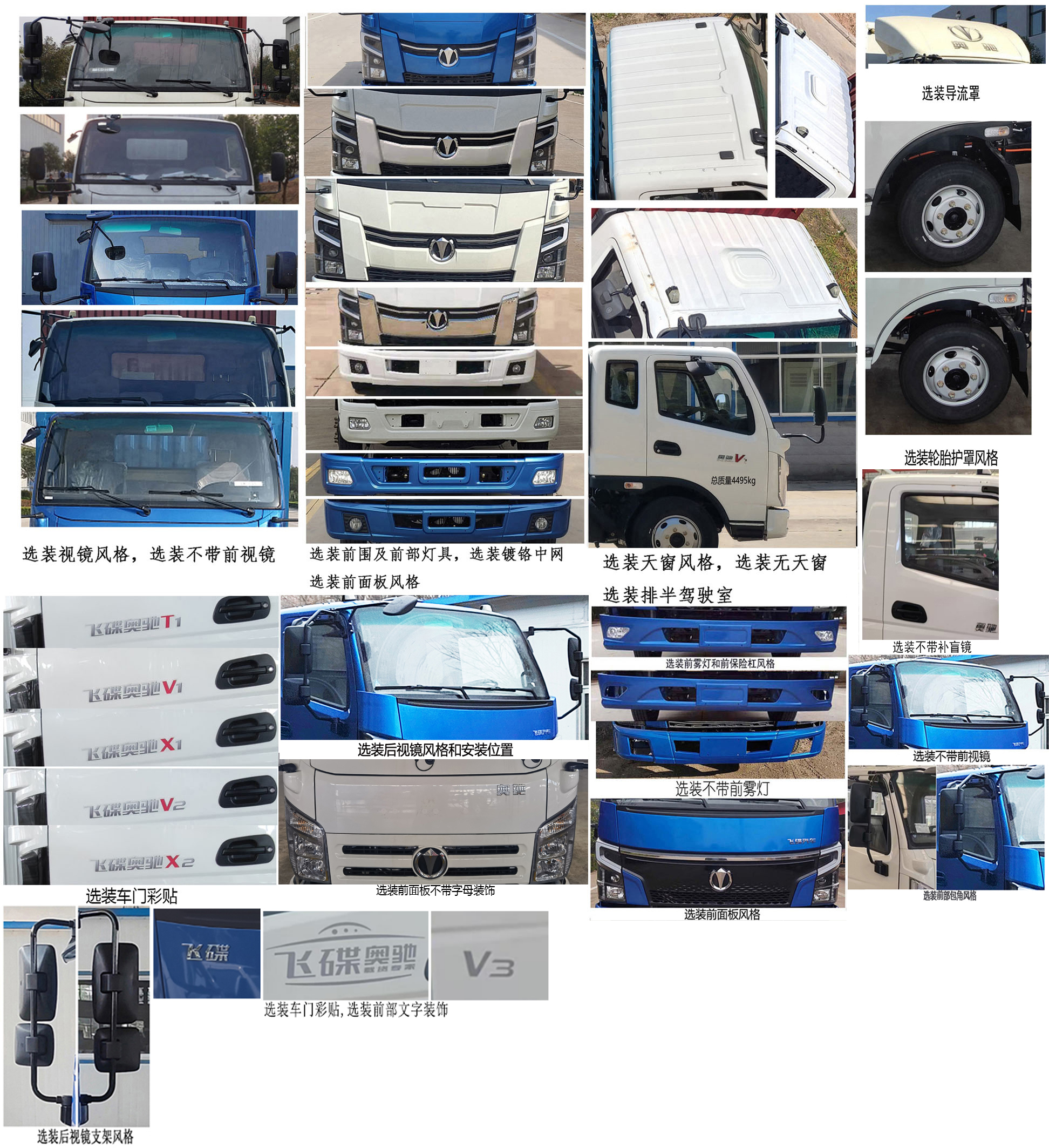 飛碟牌FD5040CCYW16K6-4倉柵式運(yùn)輸車公告圖片