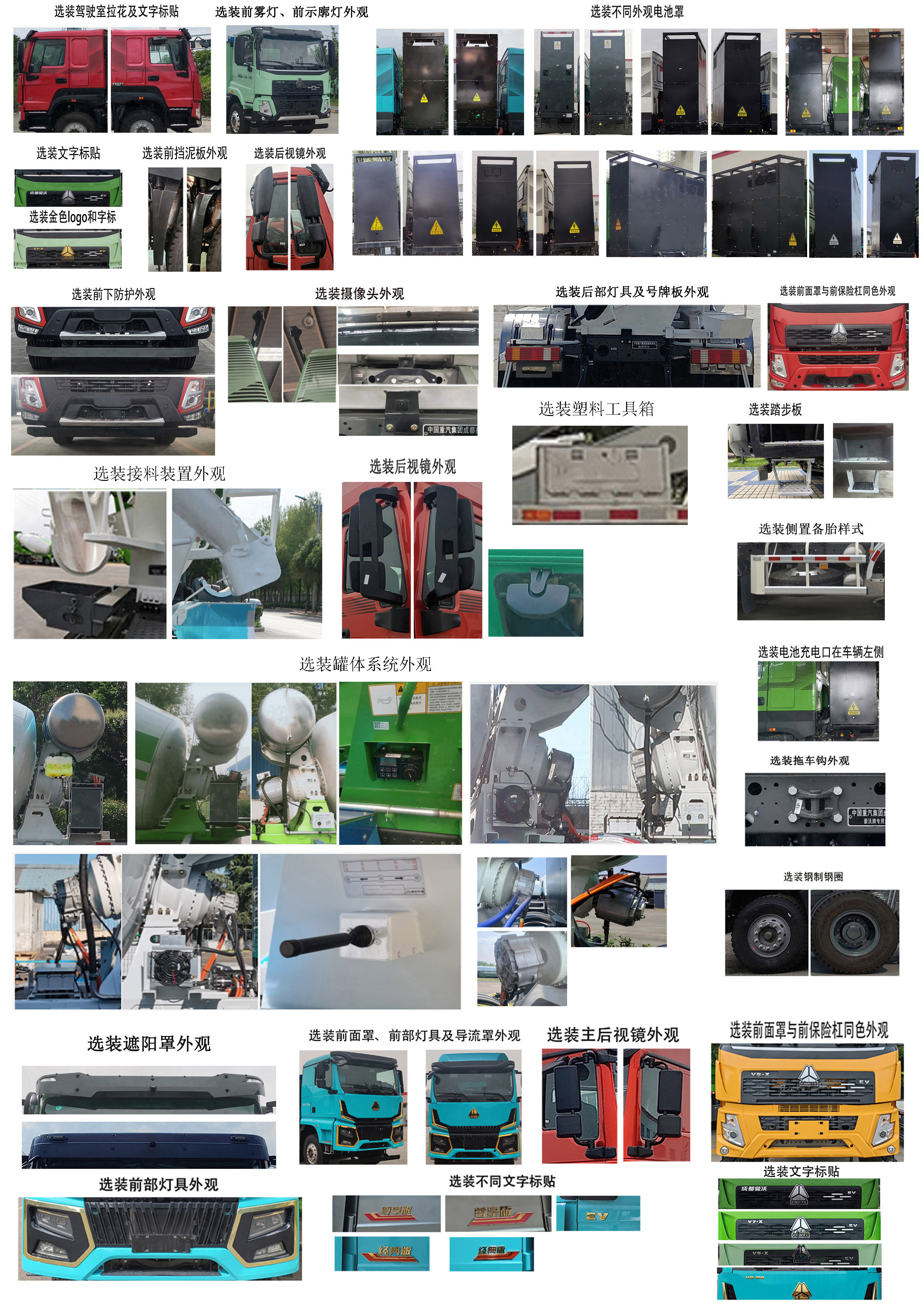 豪沃牌ZZ5317GJBV3067Z12SEV換電式純電動混凝土攪拌運輸車公告圖片