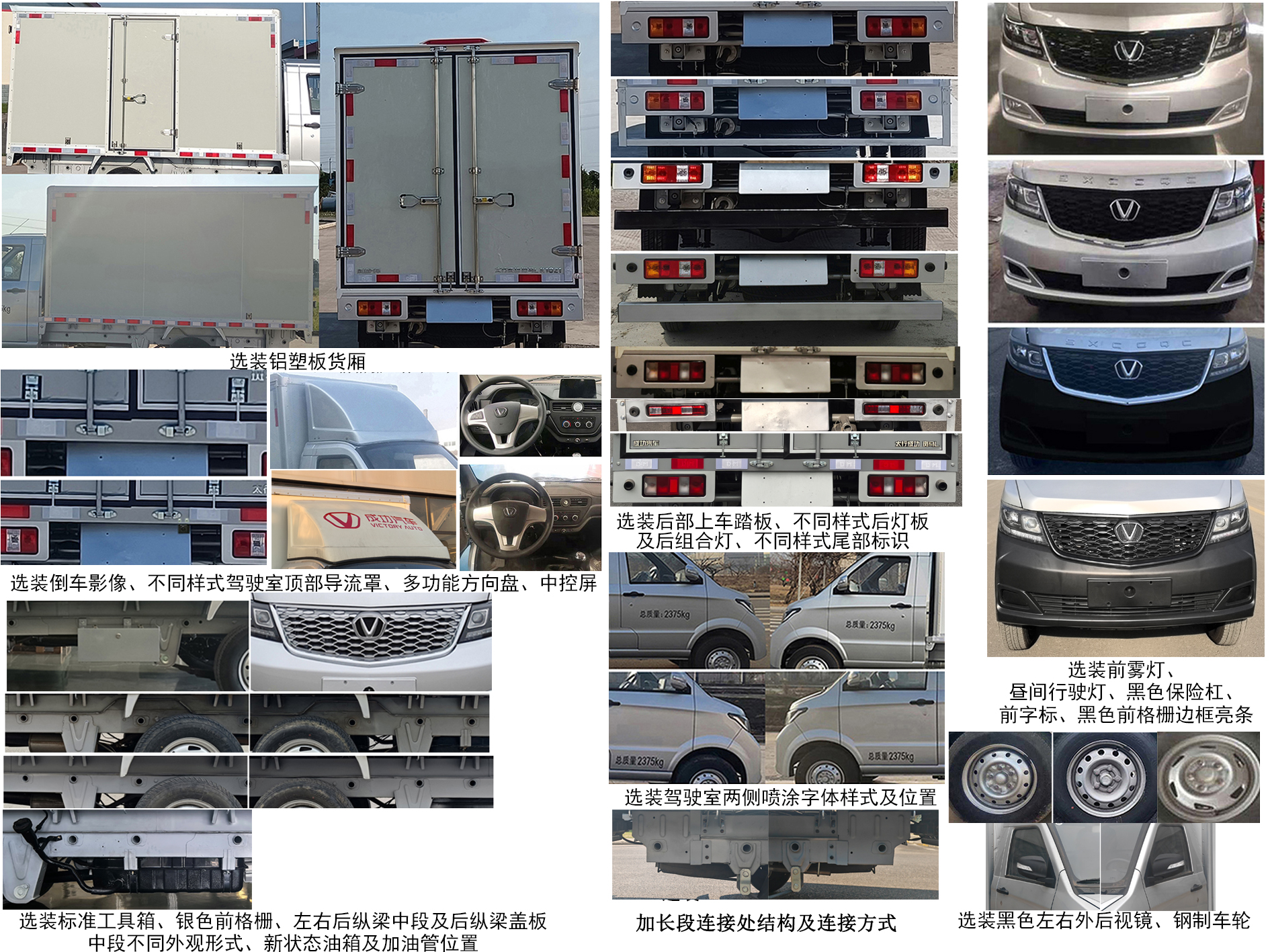 太行成功牌SCH5026XXYDC廂式運(yùn)輸車(chē)公告圖片