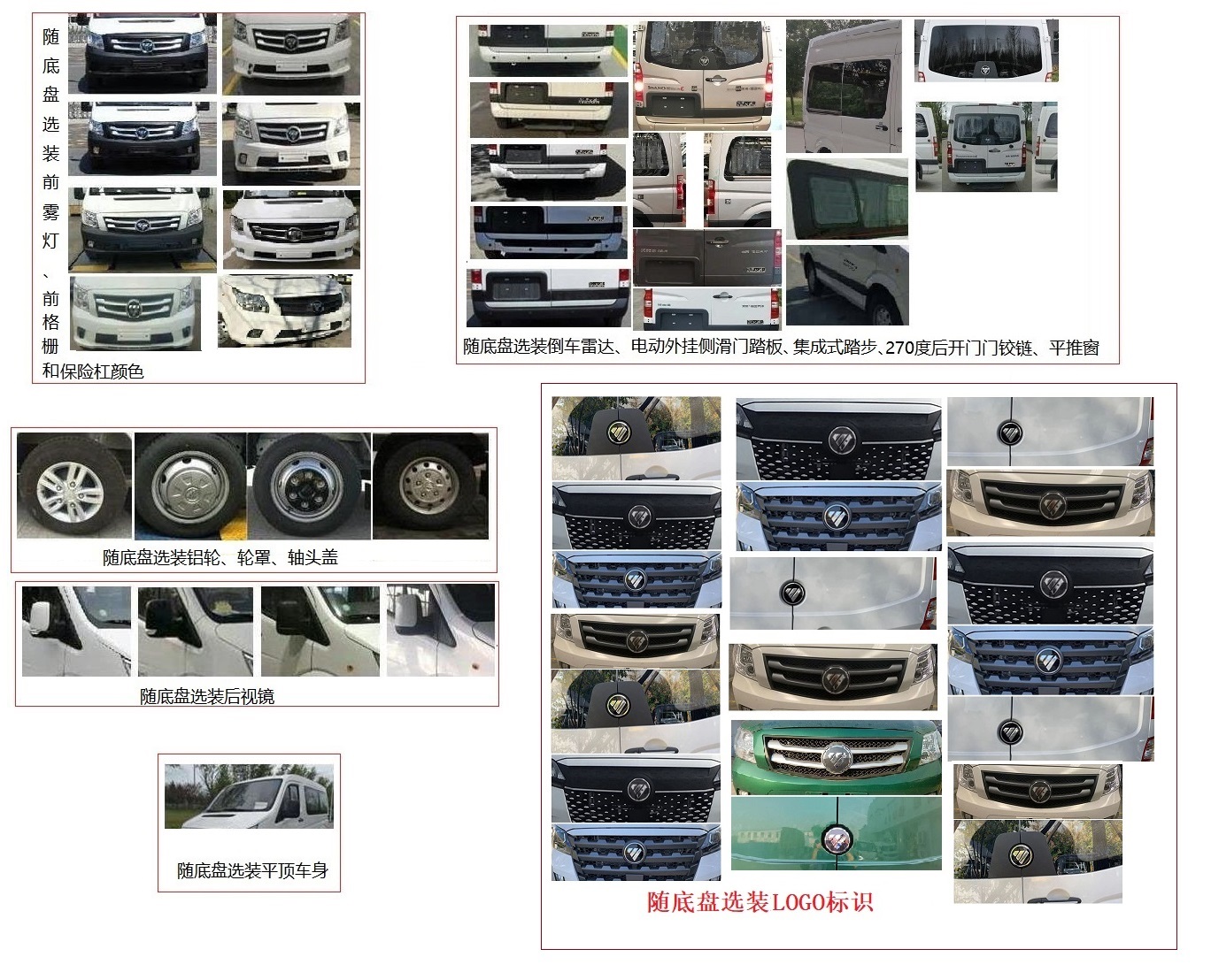 賽家牌WHR5042TSY宿營車公告圖片