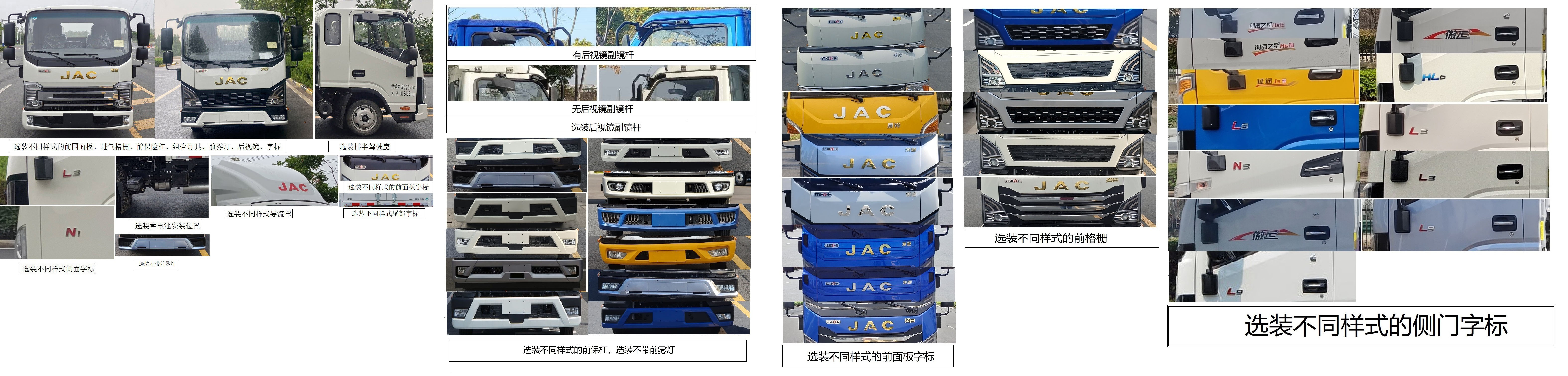 江淮牌HFC5031CCYP23E2B3QS倉(cāng)柵式運(yùn)輸車(chē)公告圖片