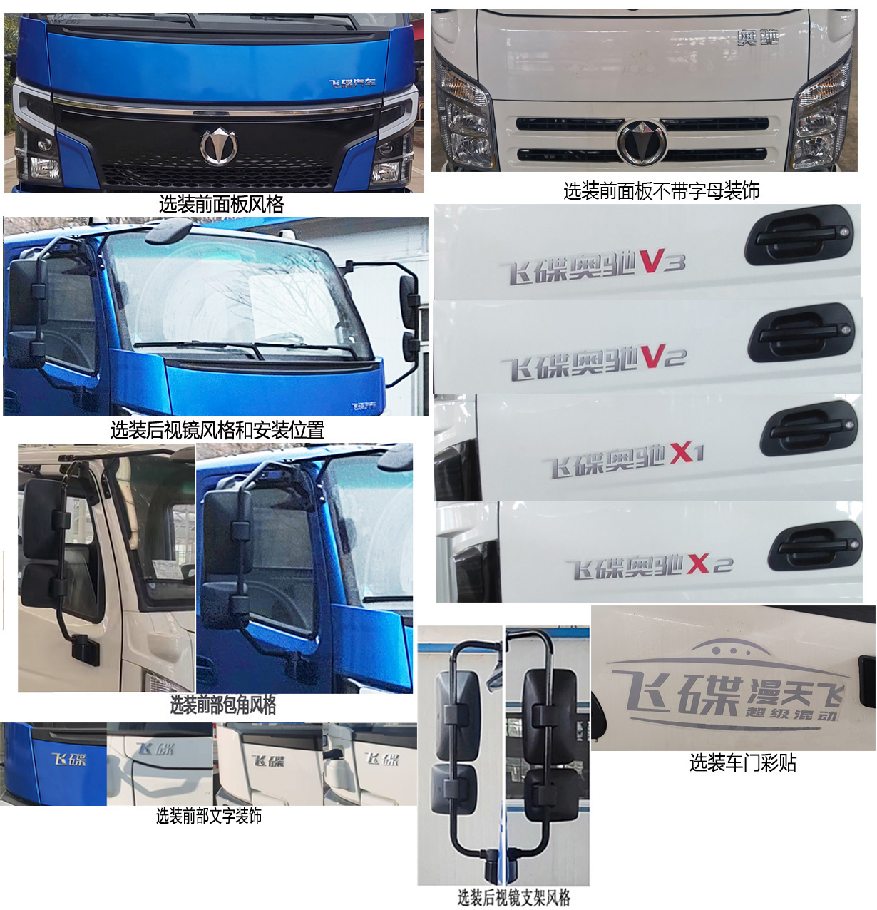 飛碟牌FD5120ZYSW17PHEV-1插電式混合動(dòng)力壓縮式垃圾車公告圖片