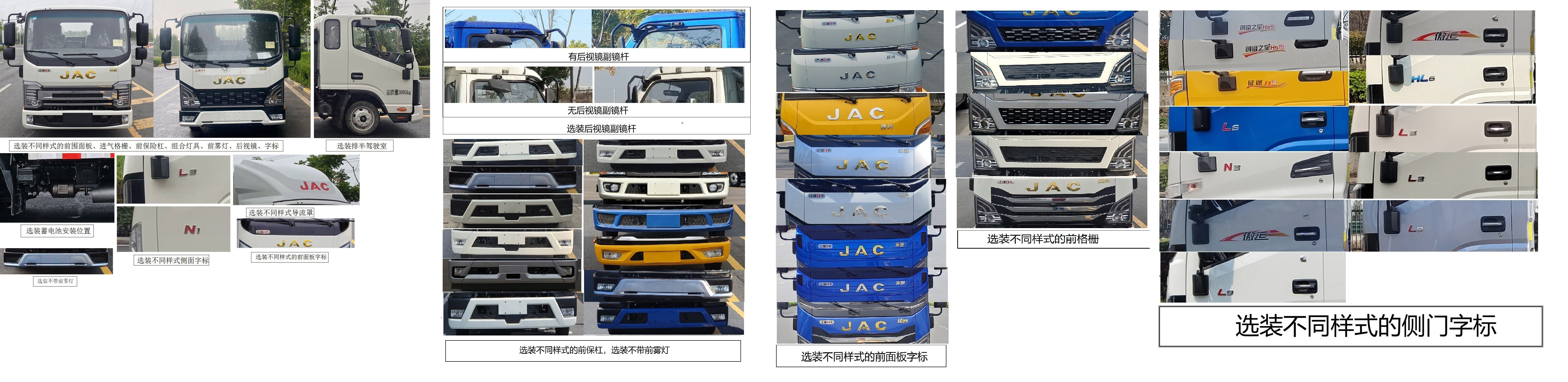 江淮牌HFC5031XXYP23E2C1QS廂式運輸車公告圖片