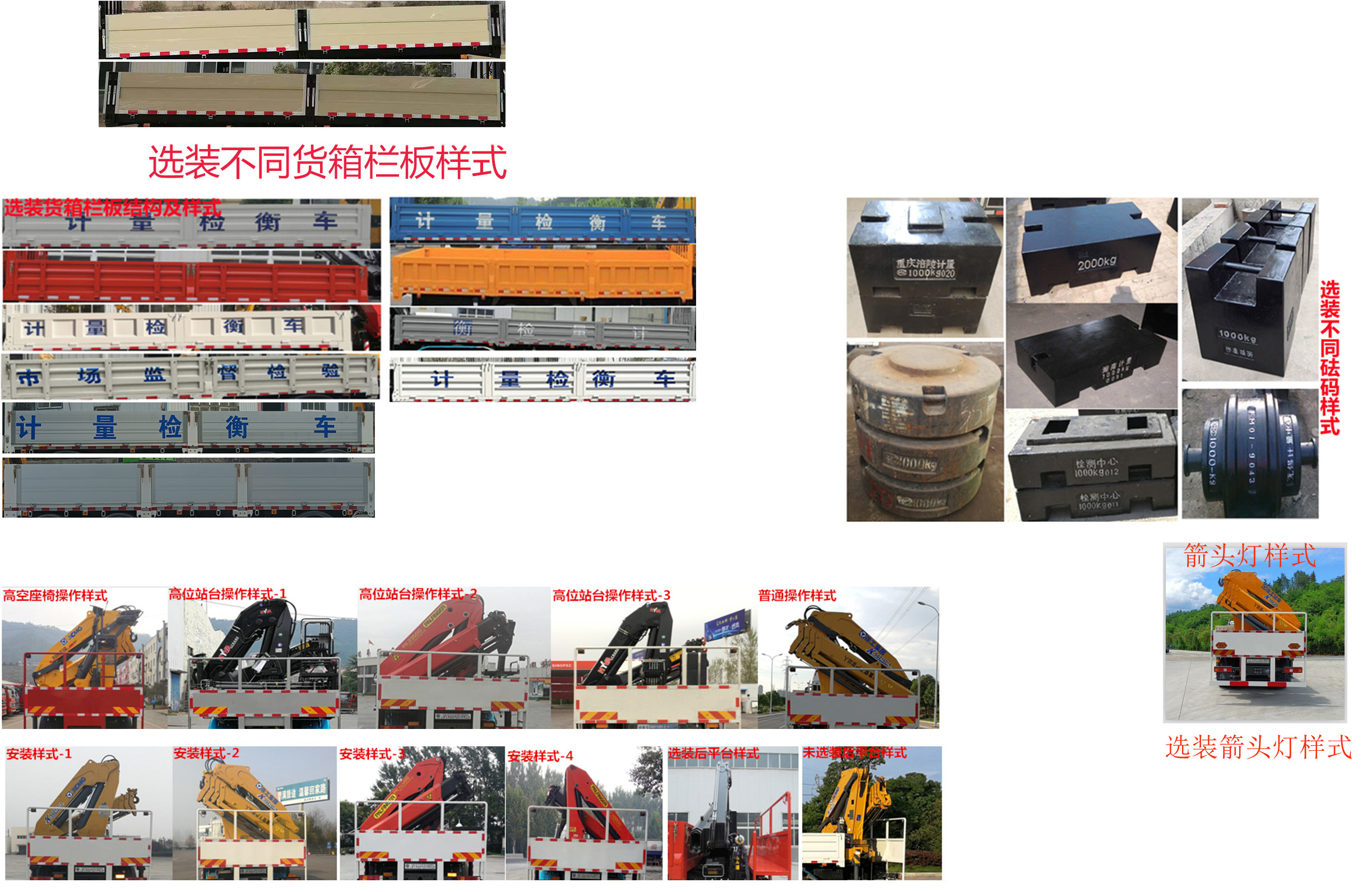賽家牌WHR5311JJH6計(jì)量檢衡車公告圖片