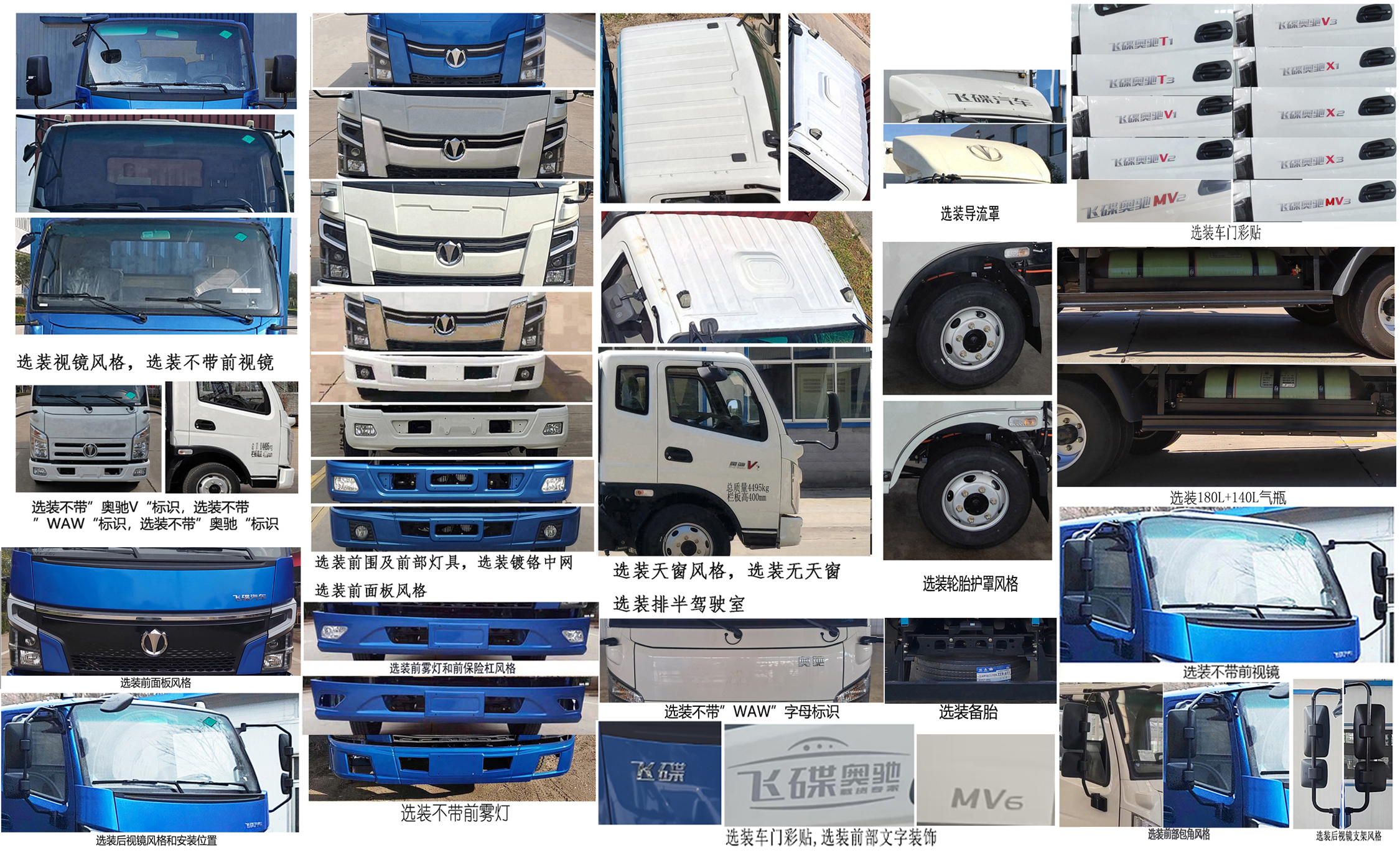 飛碟牌FD5042CCYW63K6-NG1倉柵式運(yùn)輸車公告圖片