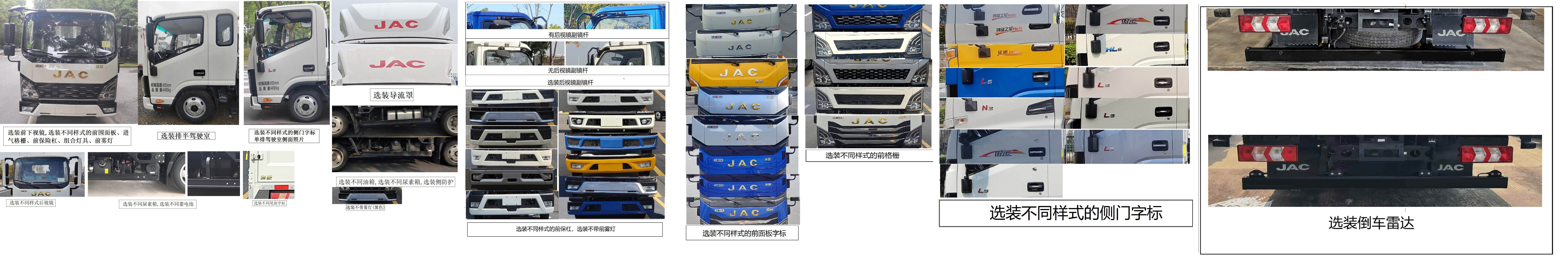 江淮牌HFC5041CCYP23K1C7QS倉柵式運輸車公告圖片