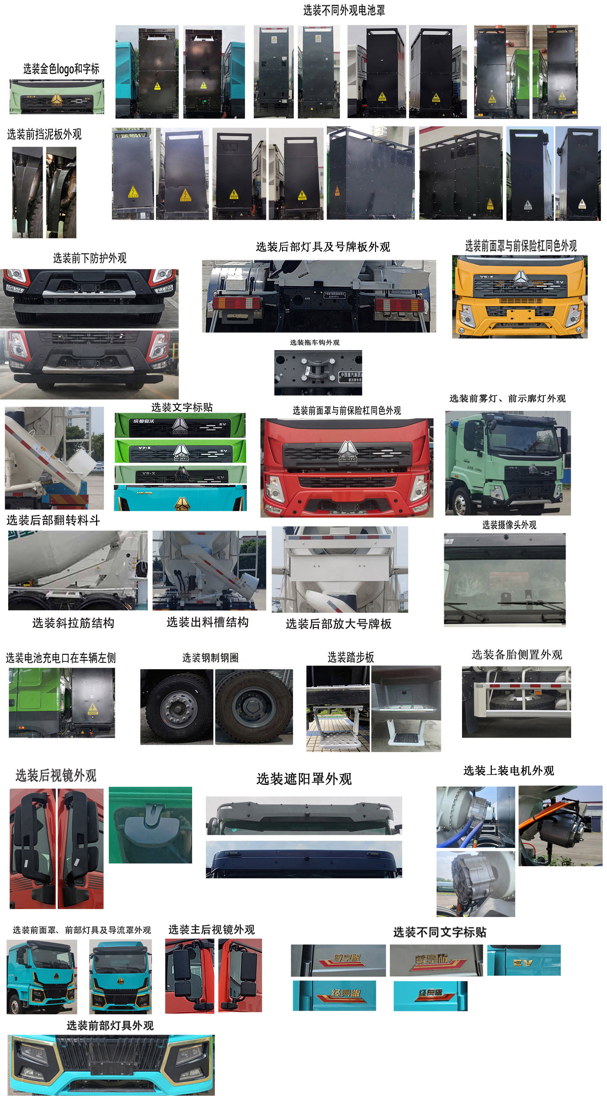 豪沃牌ZZ5313GJBV3061Z12SEV換電式純電動混凝土攪拌運輸車公告圖片