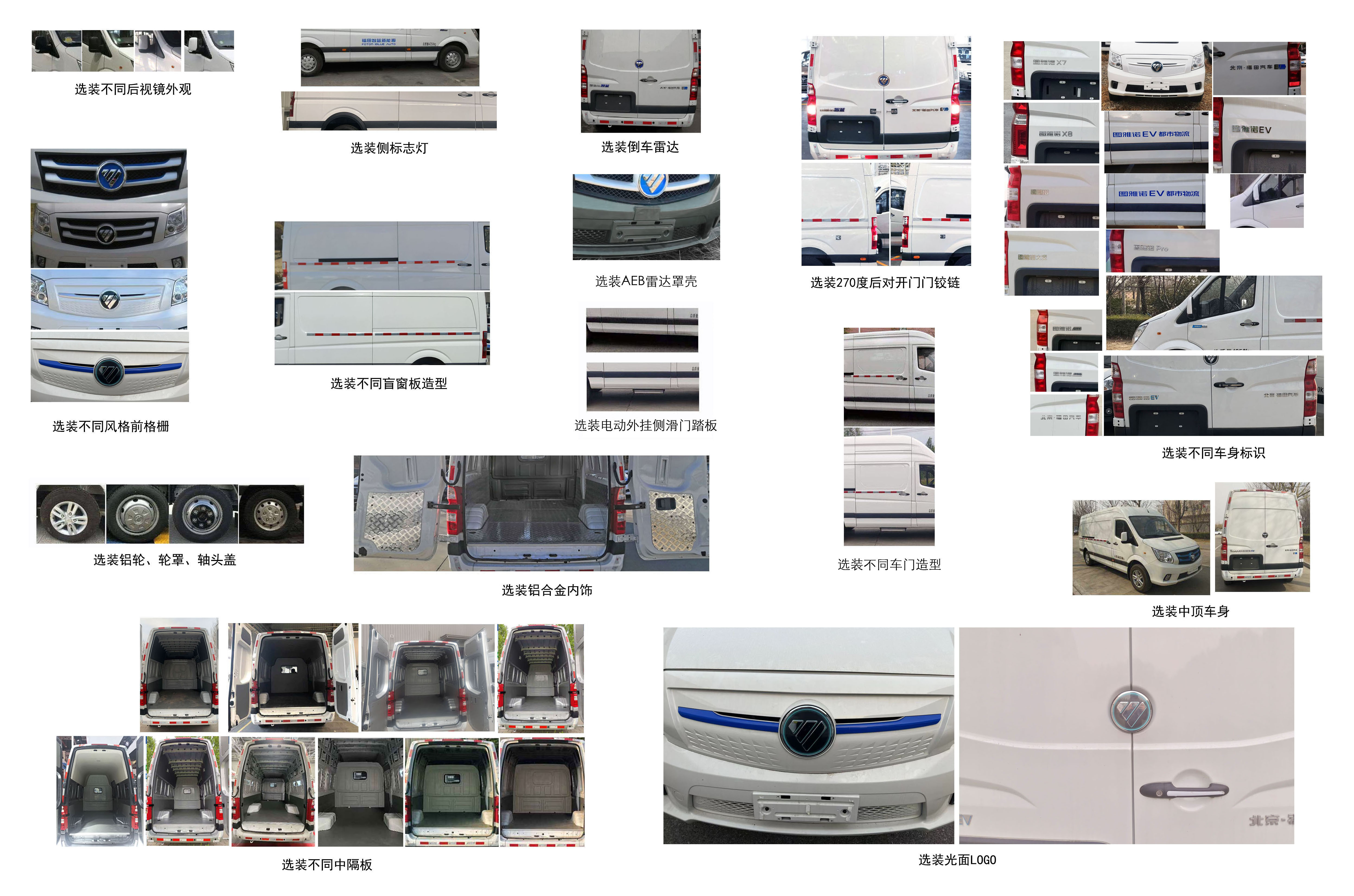 福田牌BJ5048XXYEVF純電動廂式運輸車公告圖片