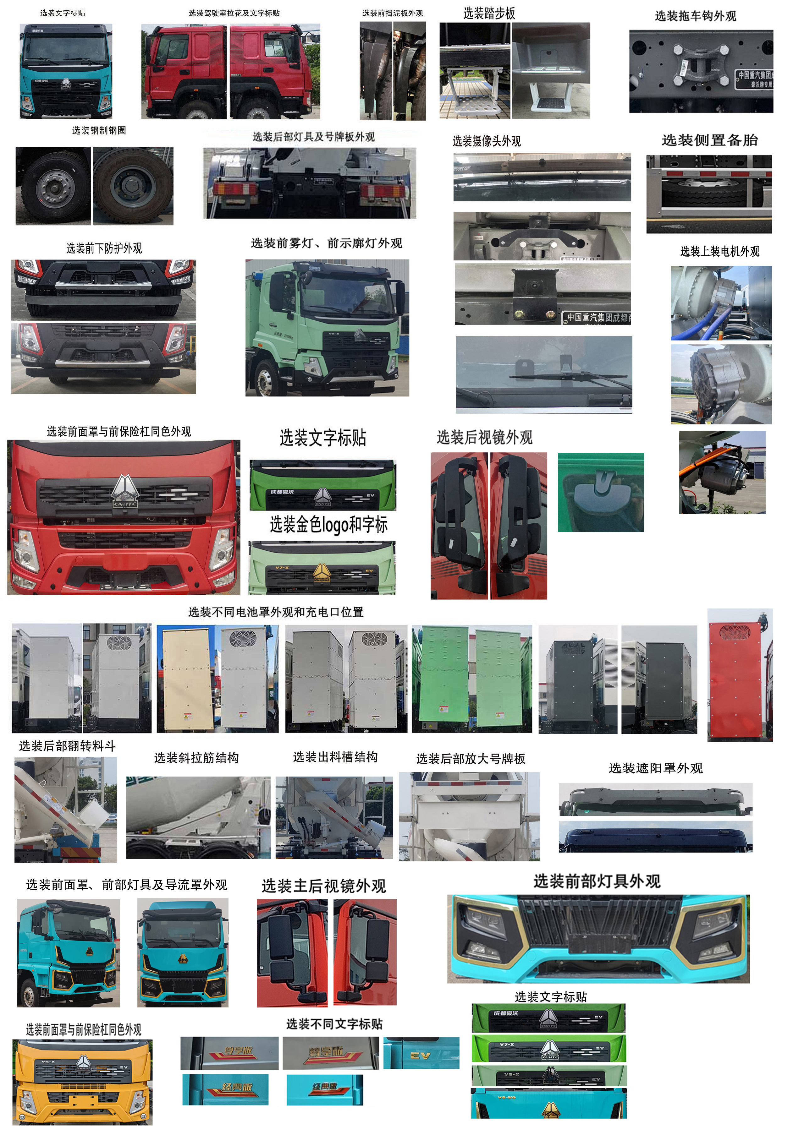 豪沃牌ZZ5313GJBV3061Z11BEV純電動混凝土攪拌運輸車公告圖片