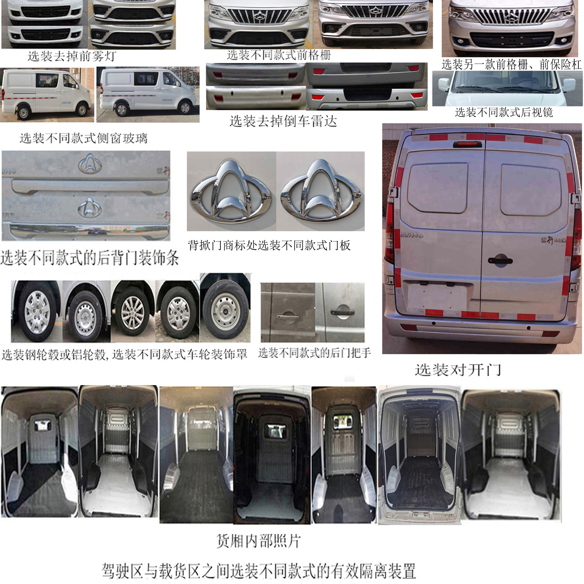 長安牌SC5021XXYAAW6廂式運輸車公告圖片