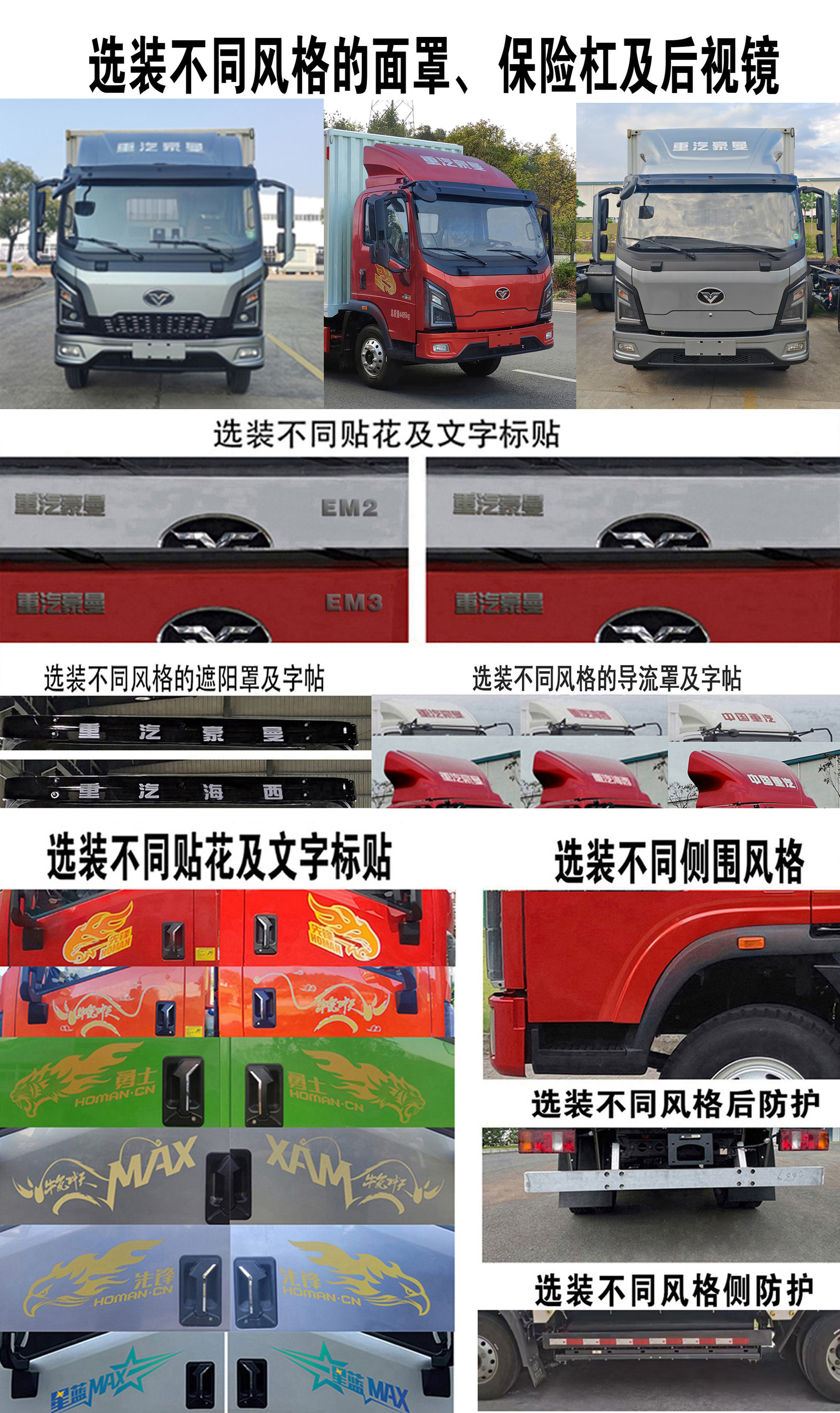 豪曼牌ZZ5048XXYG17ZBEVC純電動廂式運輸車公告圖片