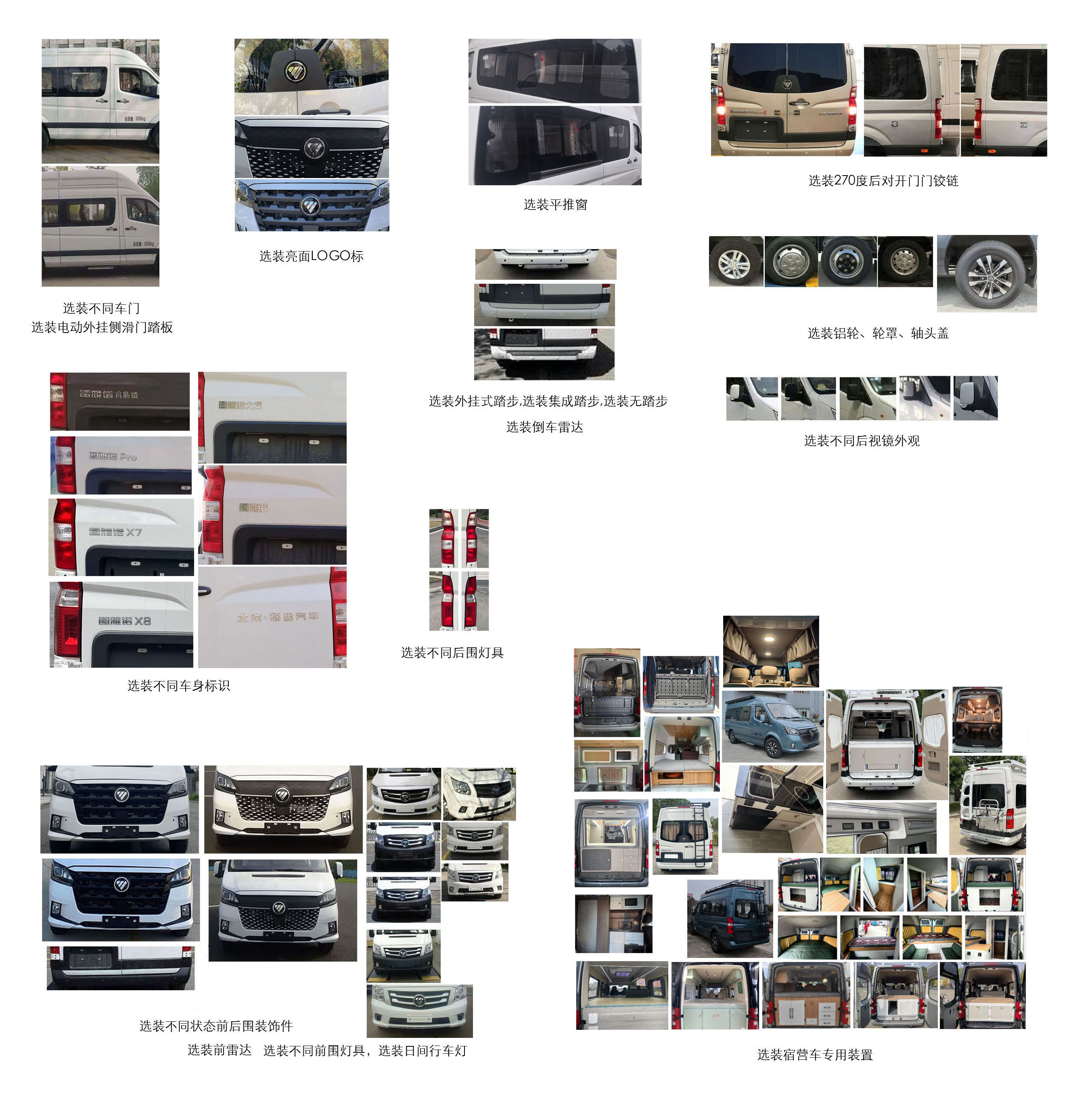 福田牌BJ5048TSY-V1宿營(yíng)車公告圖片