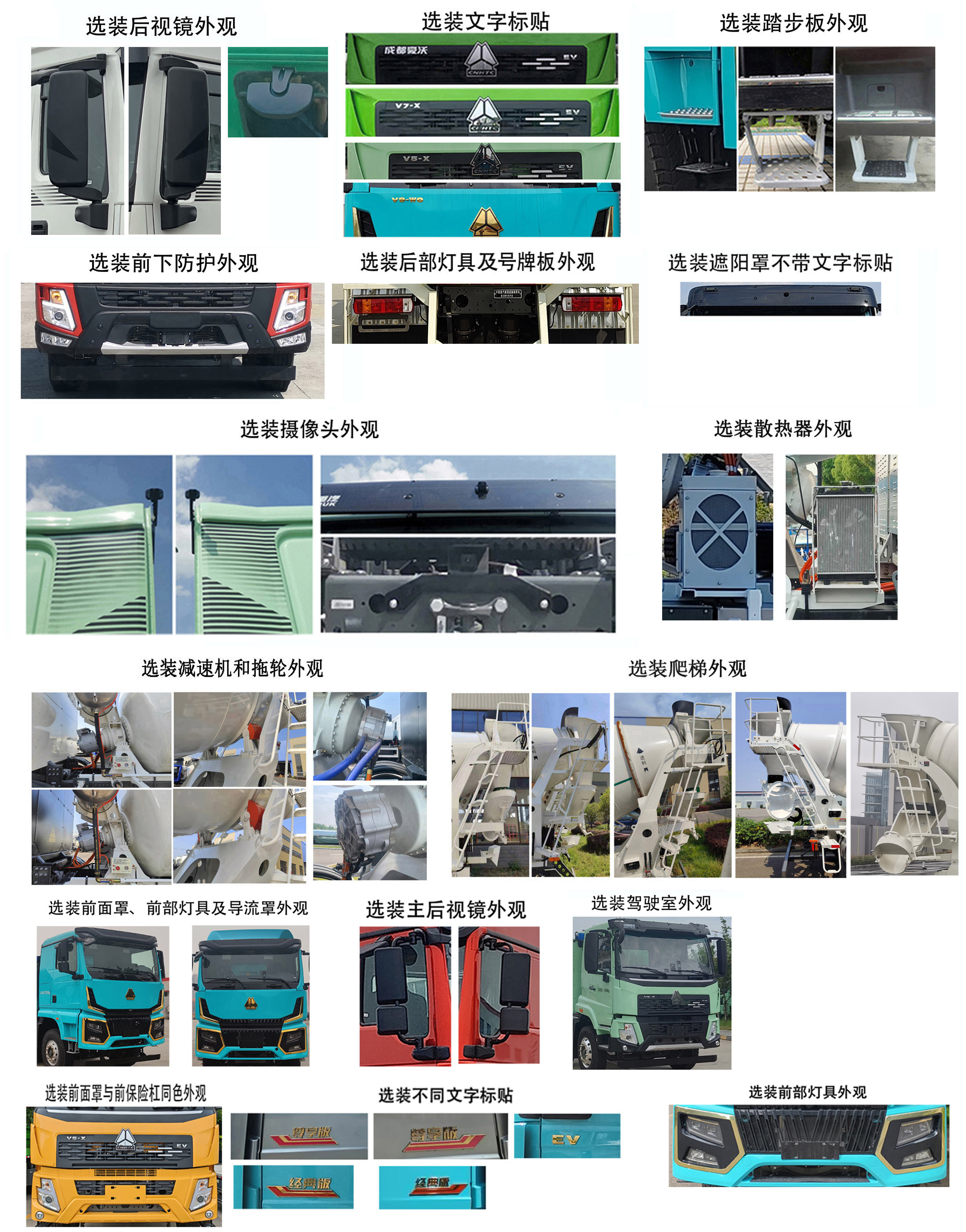 豪沃牌ZZ5317GJBV3567Z1FCEV燃料電池混凝土攪拌運輸車公告圖片