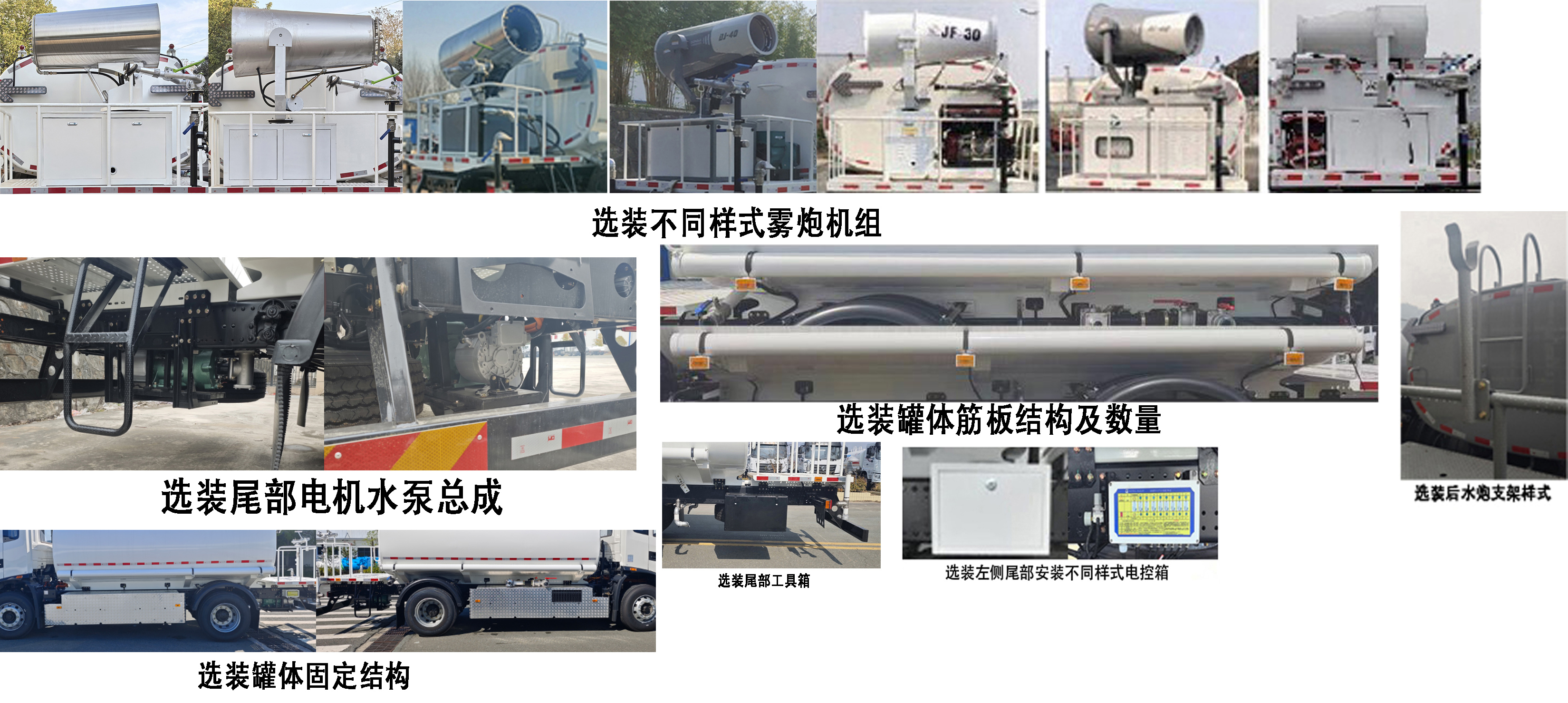 漢成牌HCS5180GPSSDFBEV純電動(dòng)綠化噴灑車公告圖片