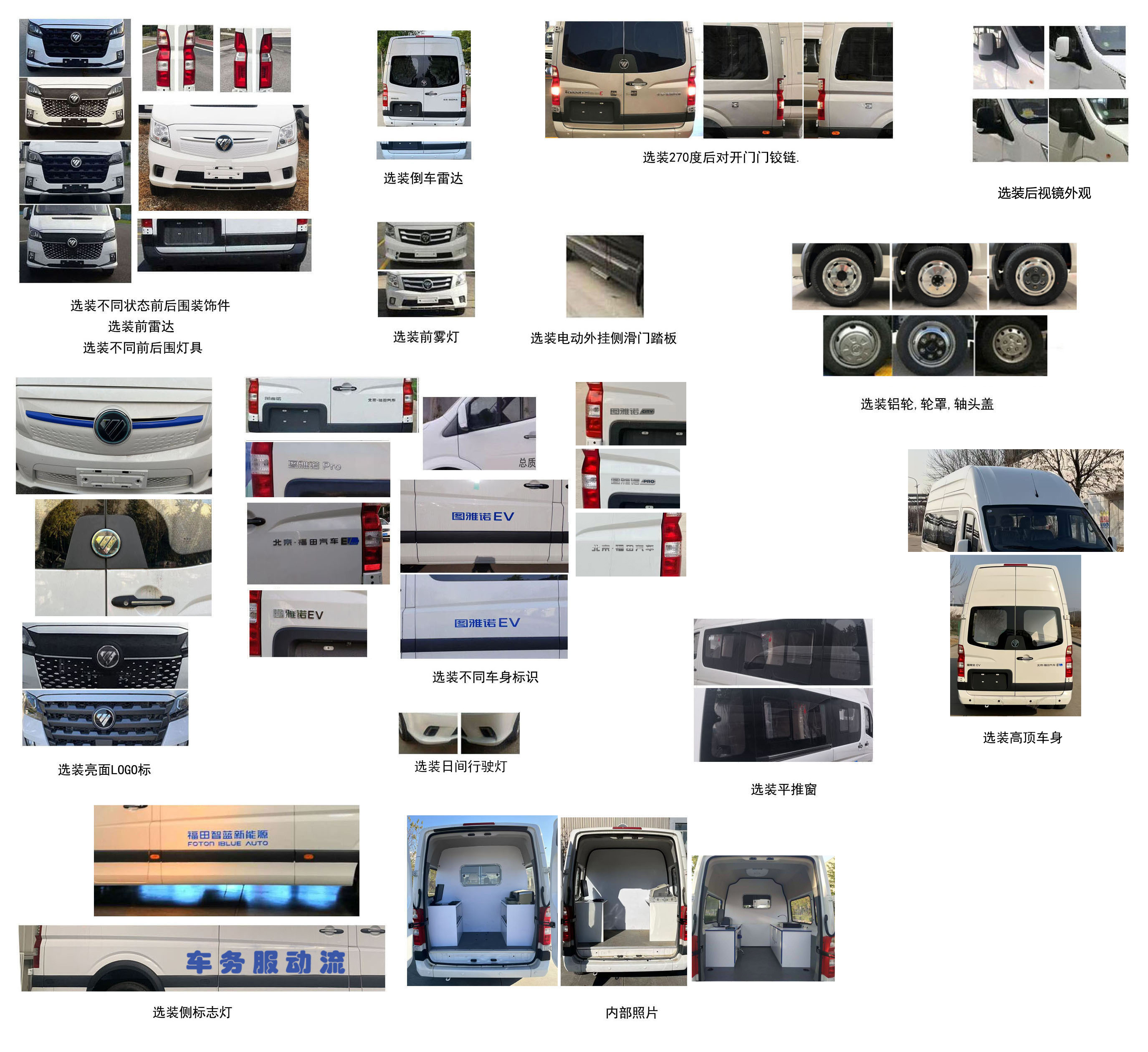 福田牌BJ5048XDWEV2純電動(dòng)流動(dòng)服務(wù)車公告圖片