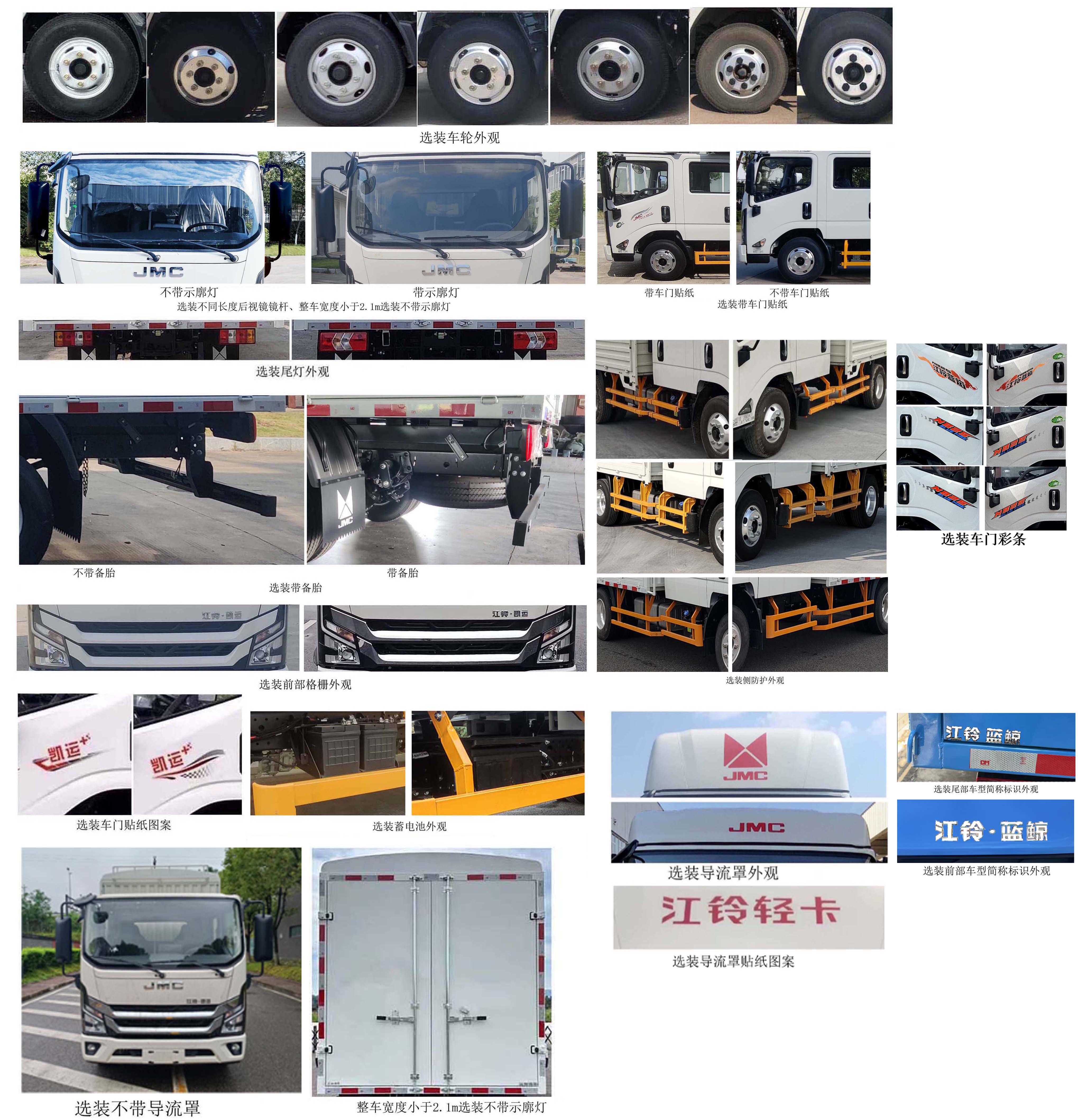 江鈴牌JX5044CCYTSGC26倉柵式運輸車公告圖片