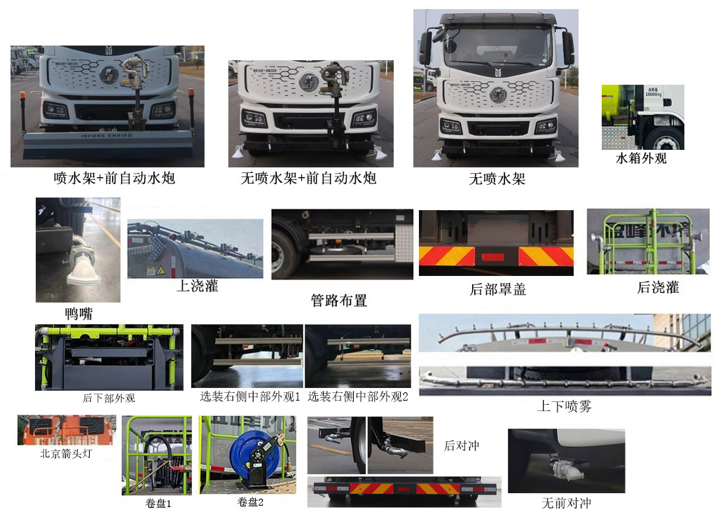 中聯(lián)牌ZBH5182GQXSXBBEV純電動清洗車公告圖片
