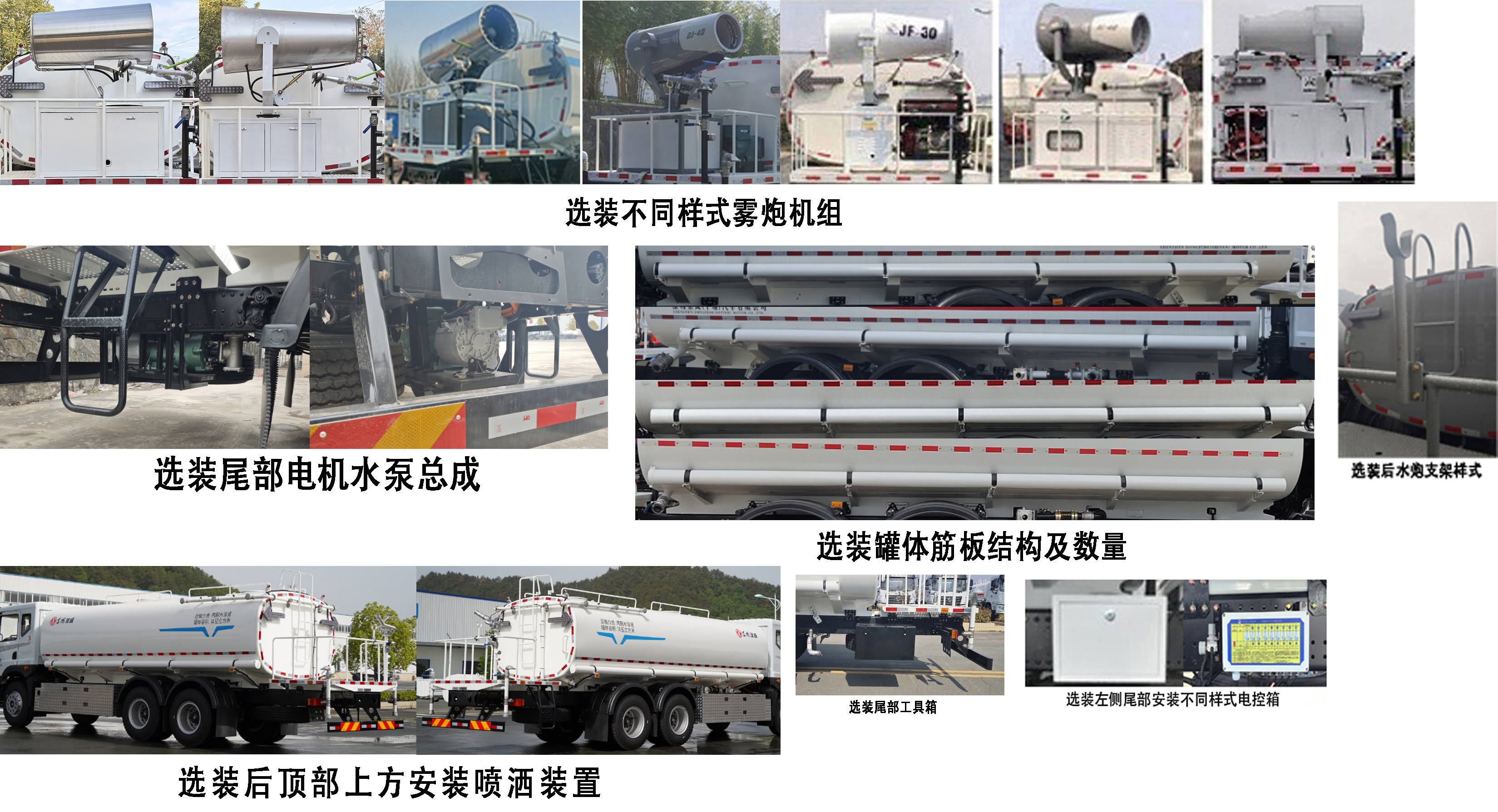 漢成牌HCS5250GPSSEHBEV純電動綠化噴灑車公告圖片