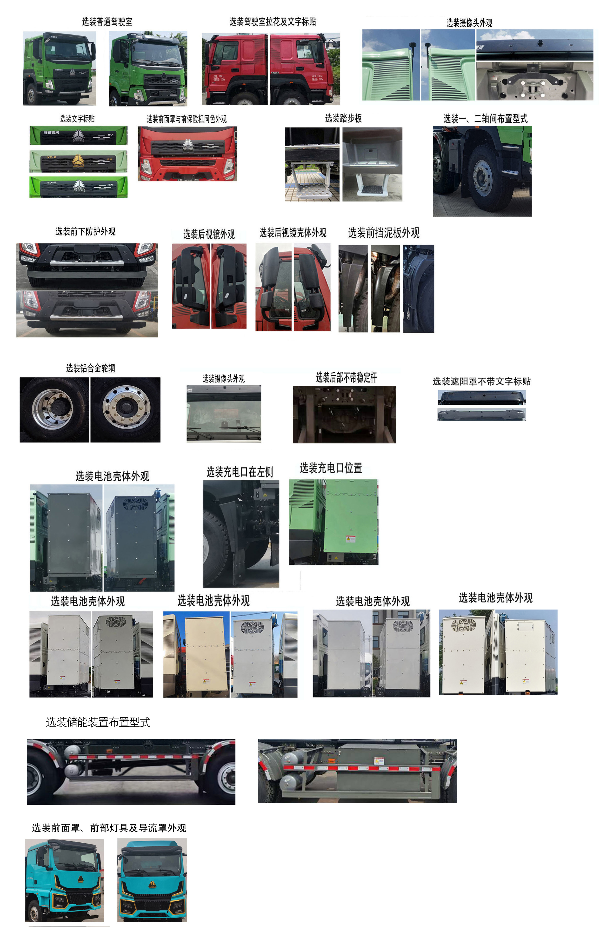 中植汽車牌CDL5310ZXXZZBEV純電動車廂可卸式垃圾車公告圖片