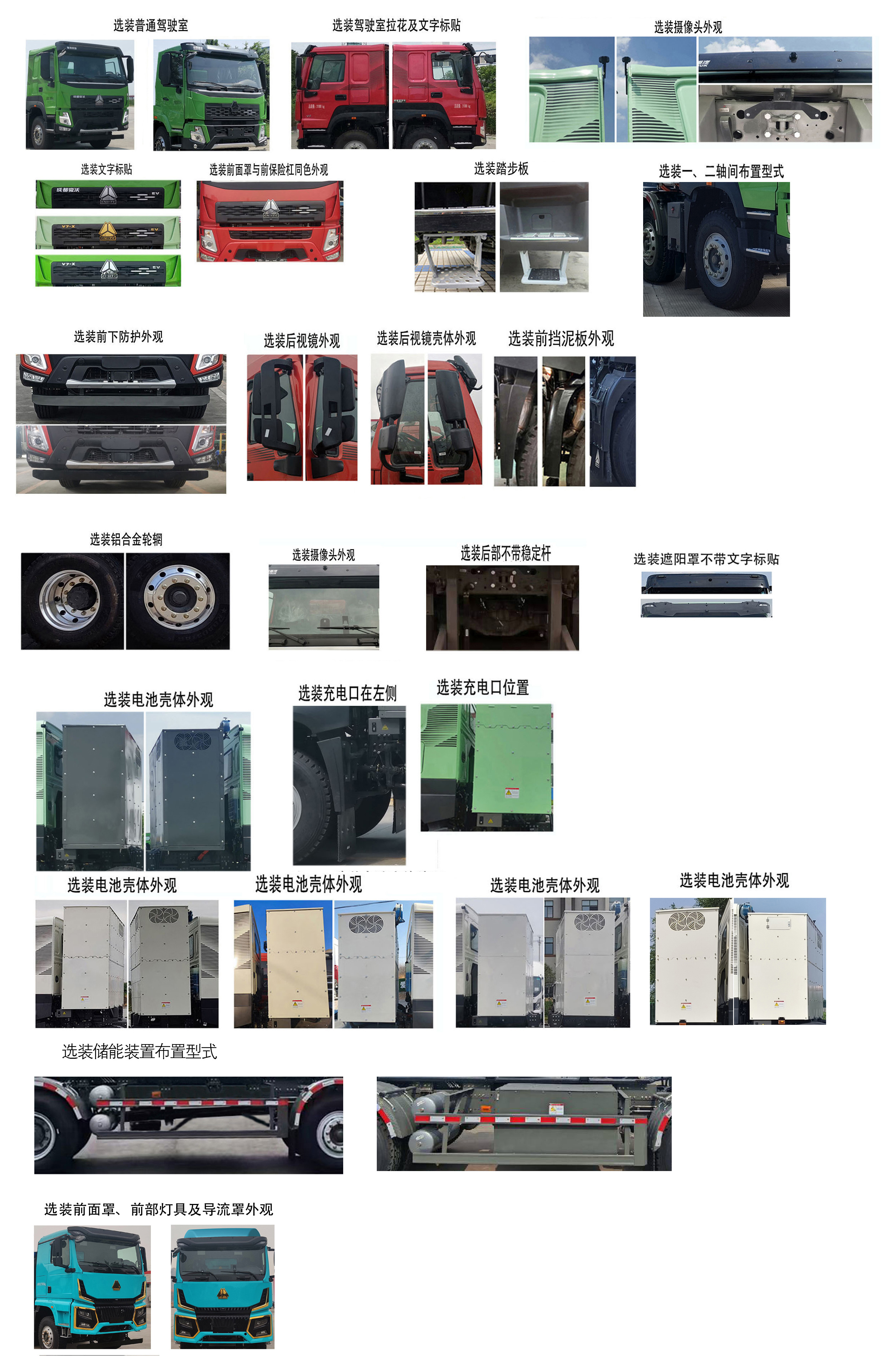 犀重牌AXZ5310ZXXZZBEV純電動車廂可卸式垃圾車公告圖片