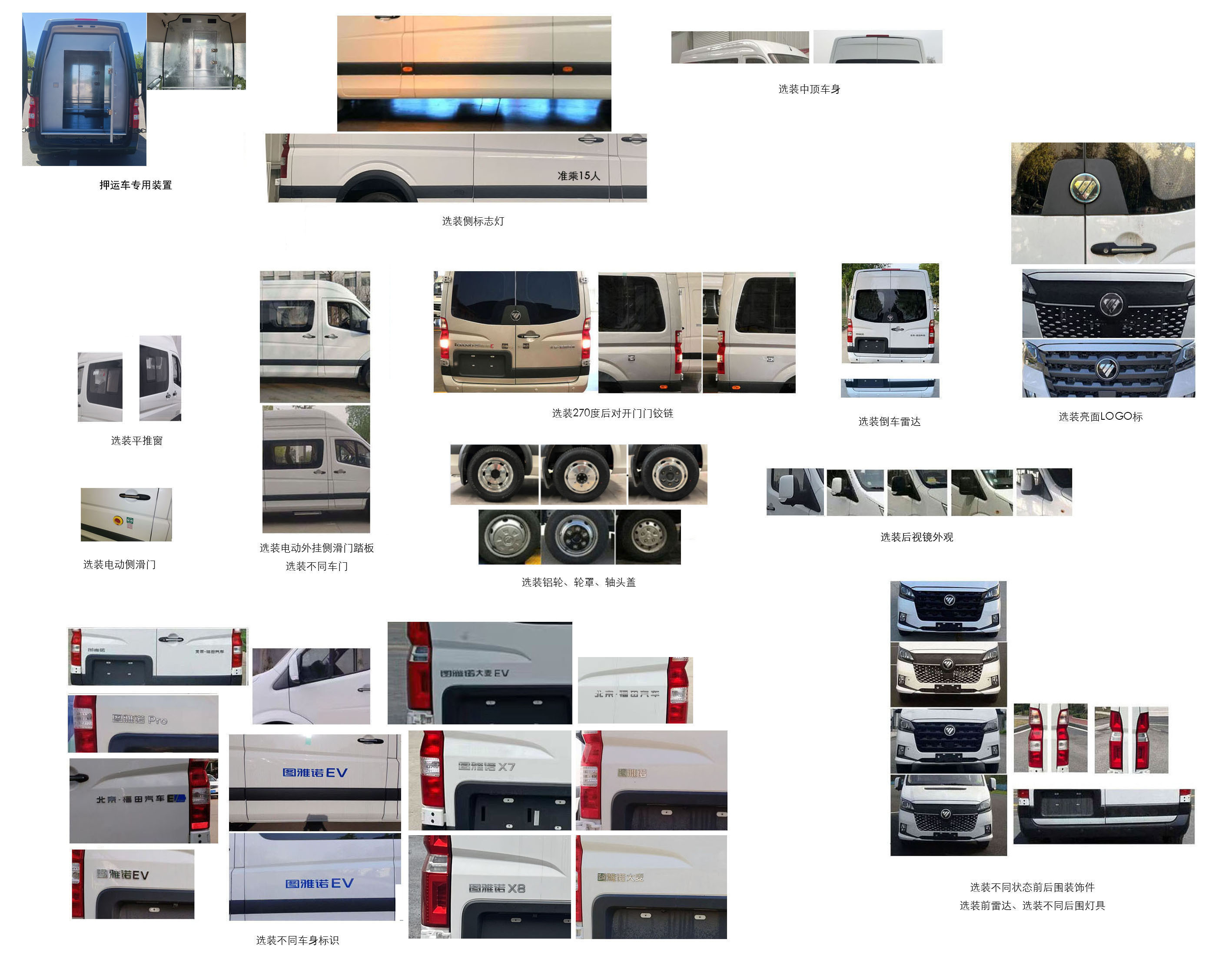 福田牌BJ5058XYUEV1純電動(dòng)押運(yùn)車公告圖片
