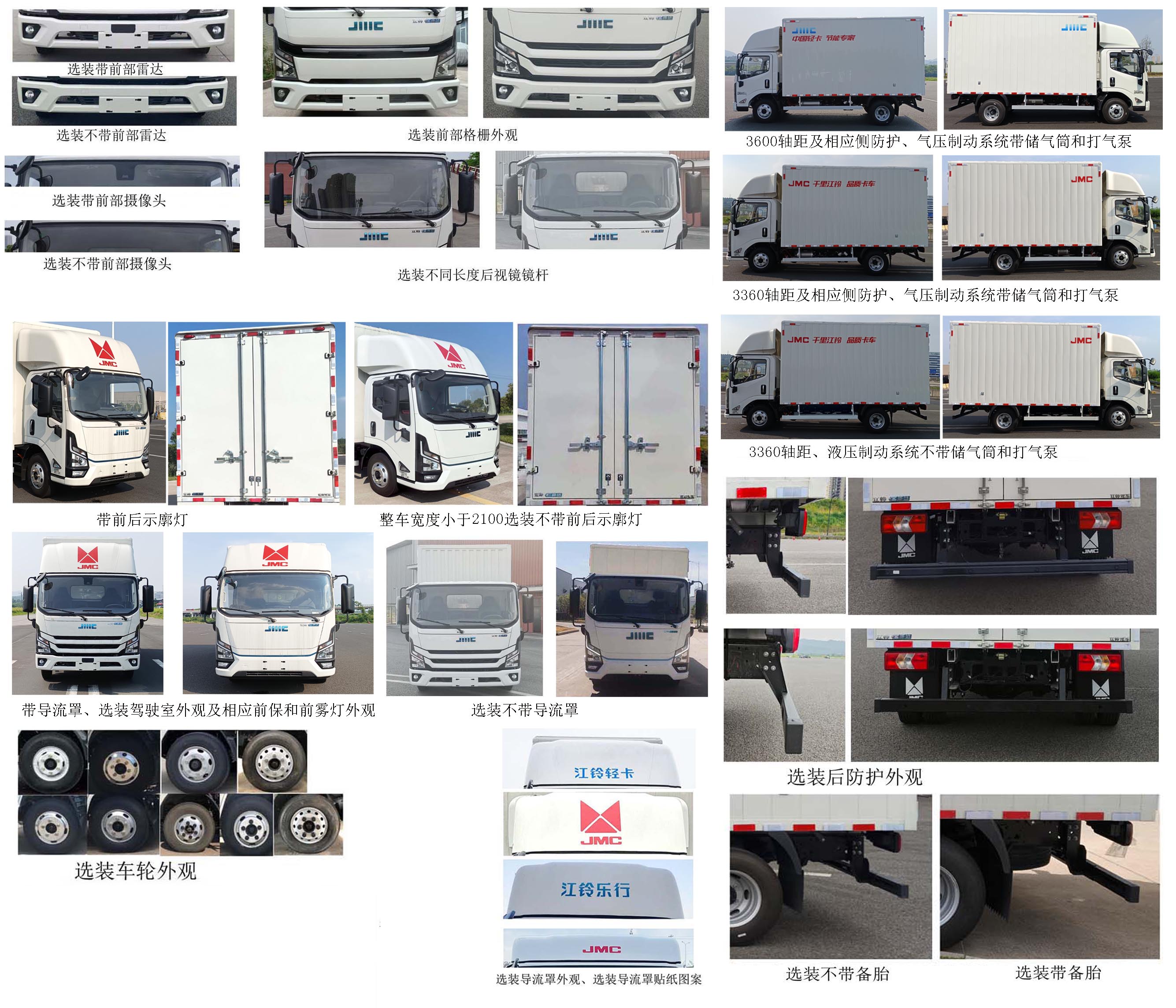 江鈴牌JX5049XXYT0A2BEV純電動廂式貨車公告圖片