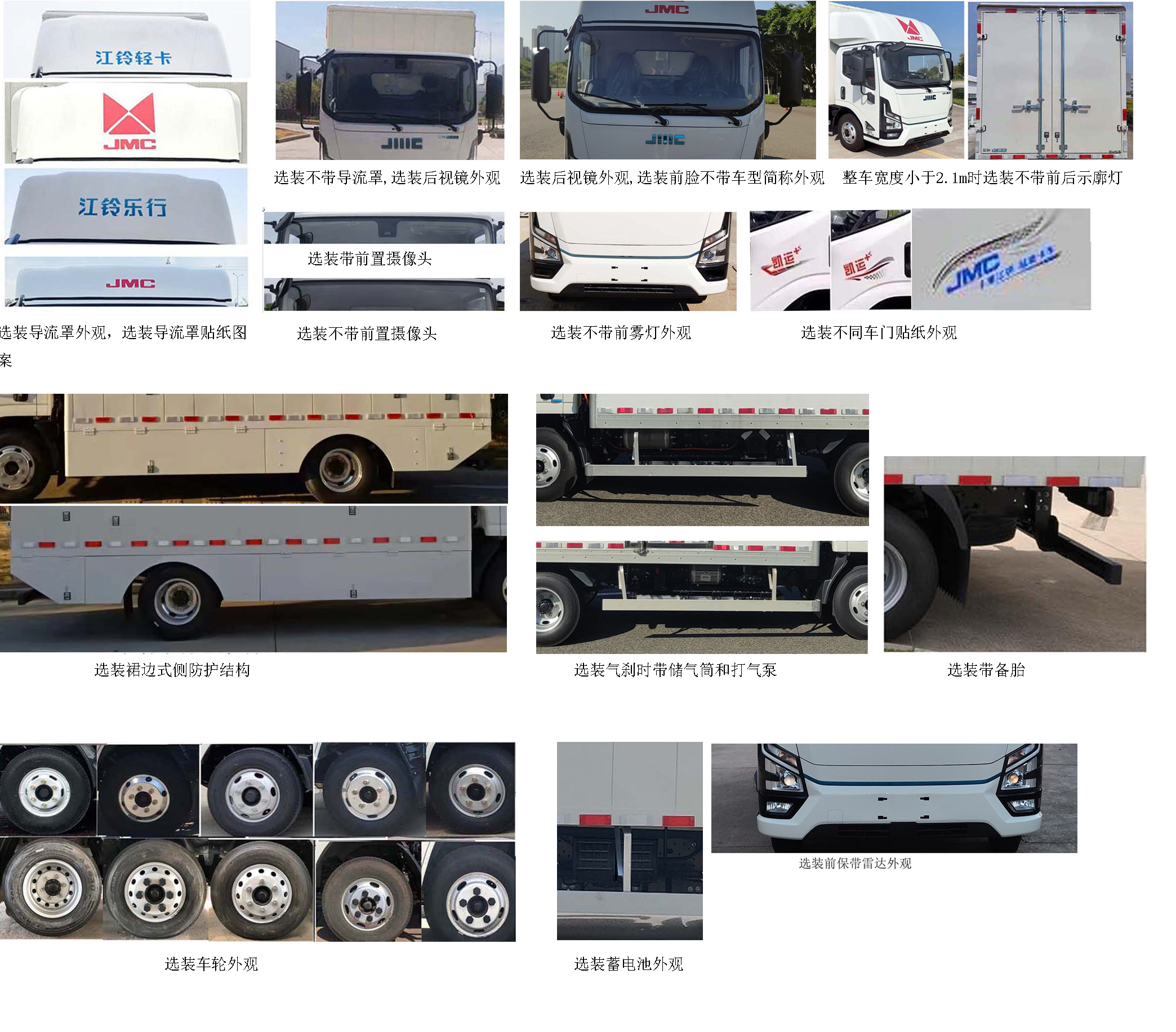 江鈴牌JX5044XXYTGH2BEV換電式純電動廂式貨車公告圖片