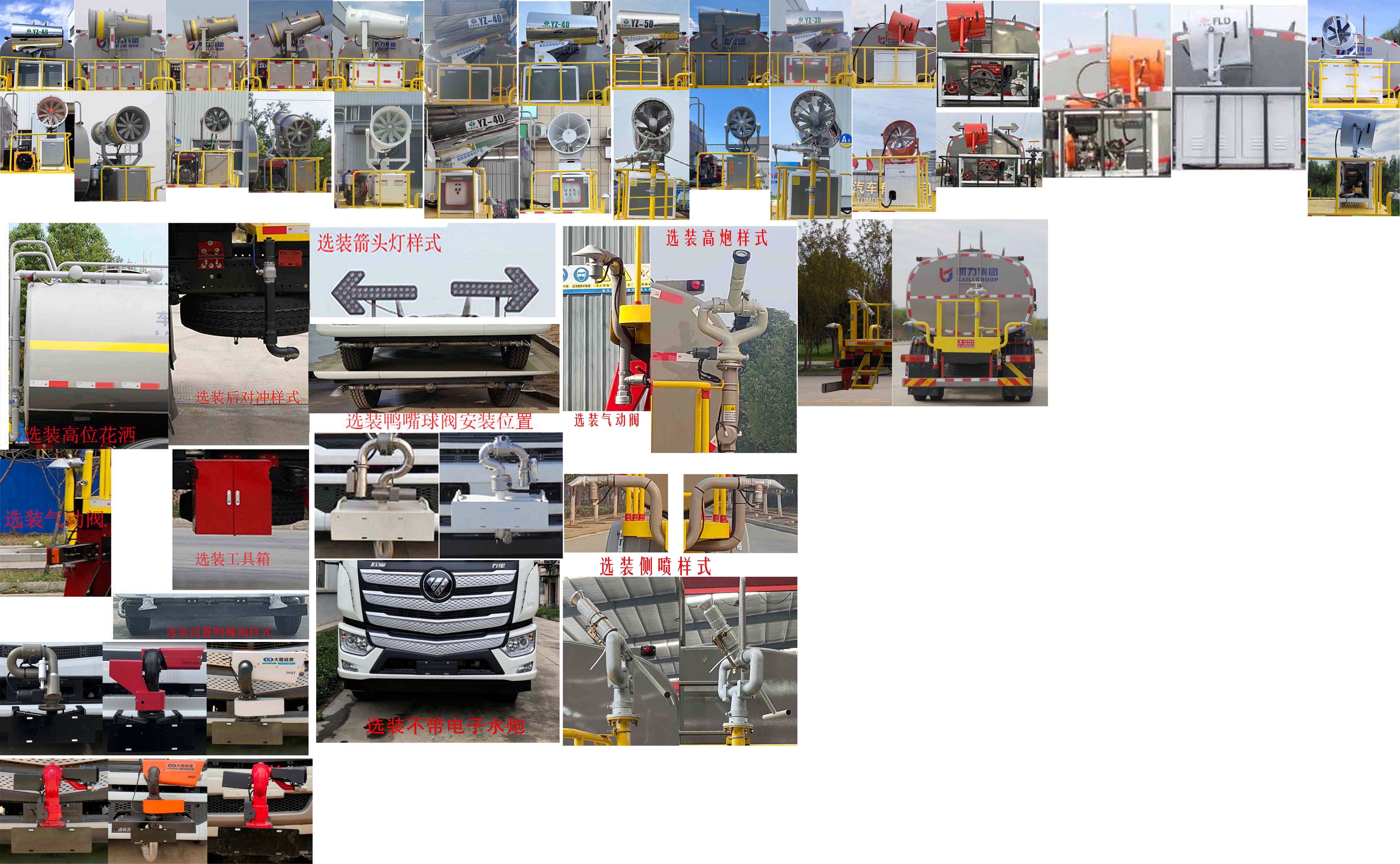 凱力風(fēng)牌KLF5185GPSB6綠化噴灑車公告圖片