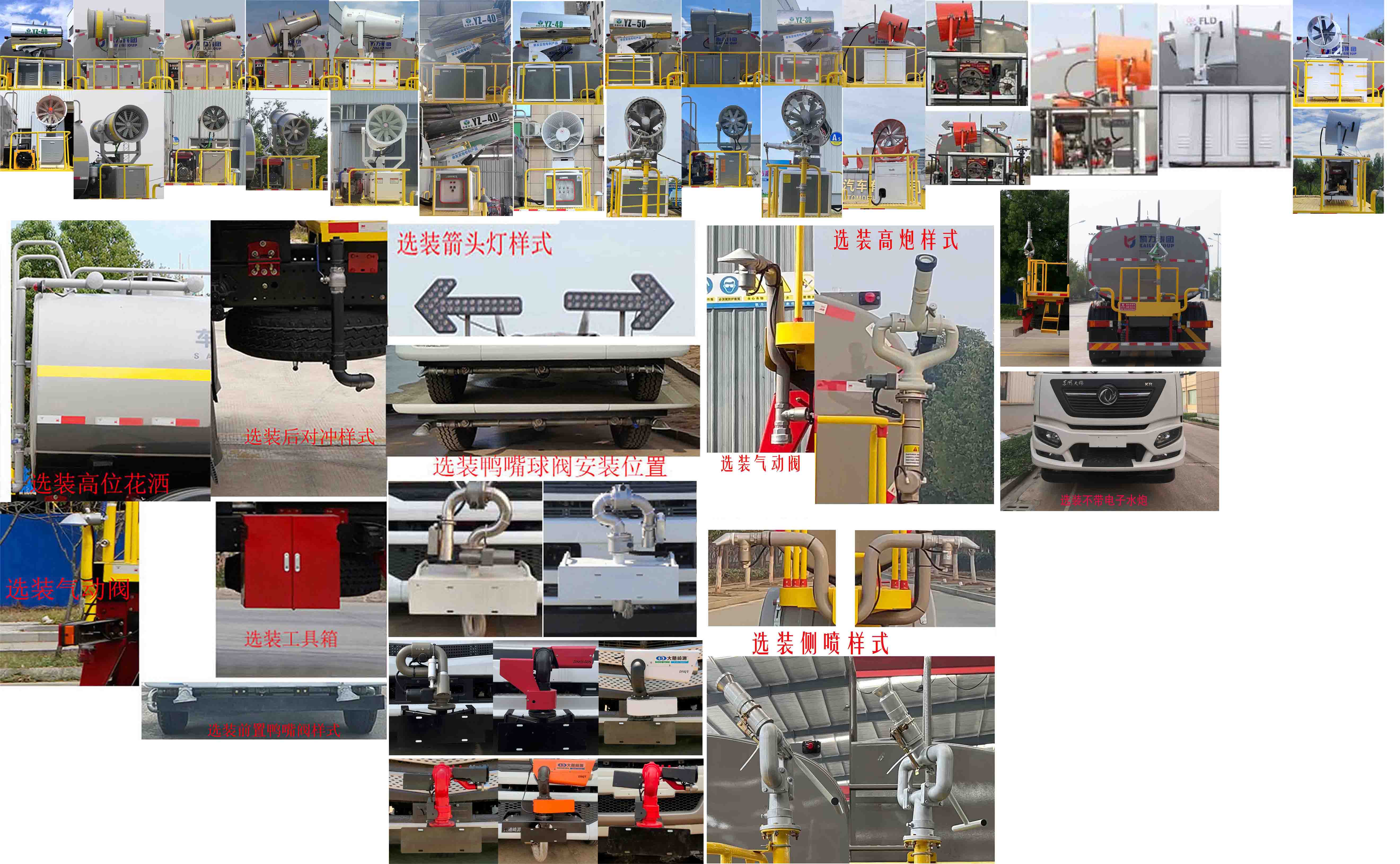 凱力風牌KLF5253GPSD6綠化噴灑車公告圖片