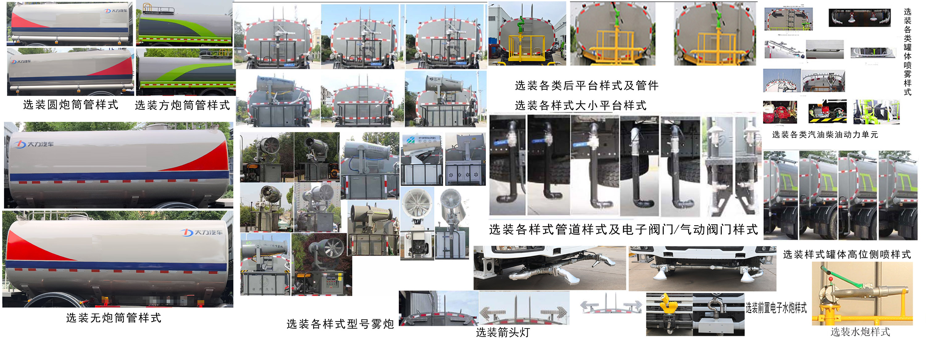 大力牌DLQ5070GPS6綠化噴灑車公告圖片