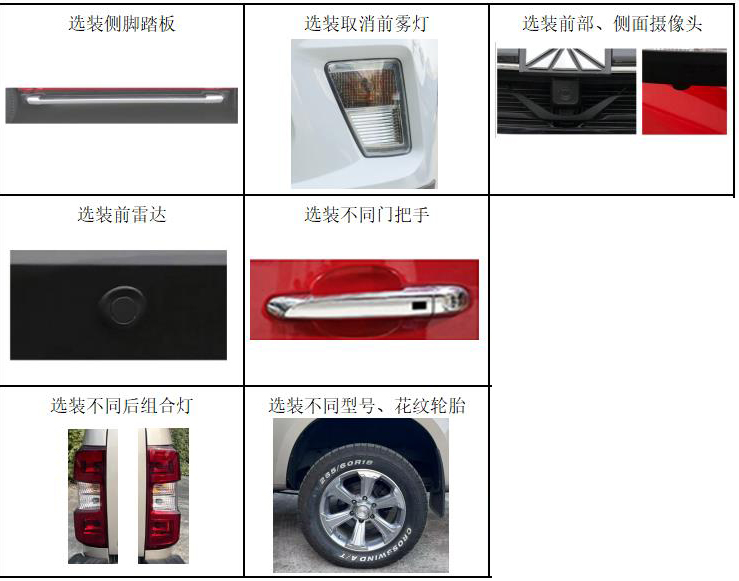 慶鈴牌QL5030XGCFBGWJ工程車(chē)公告圖片