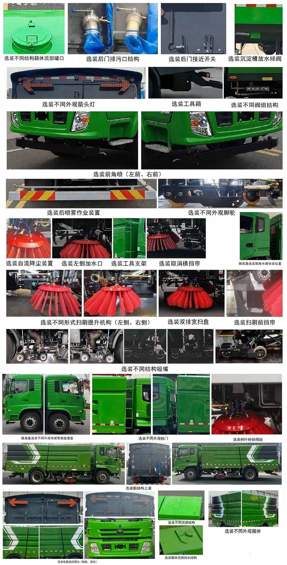 百易長(zhǎng)青牌JBY5181TXSBEV純電動(dòng)洗掃車公告圖片