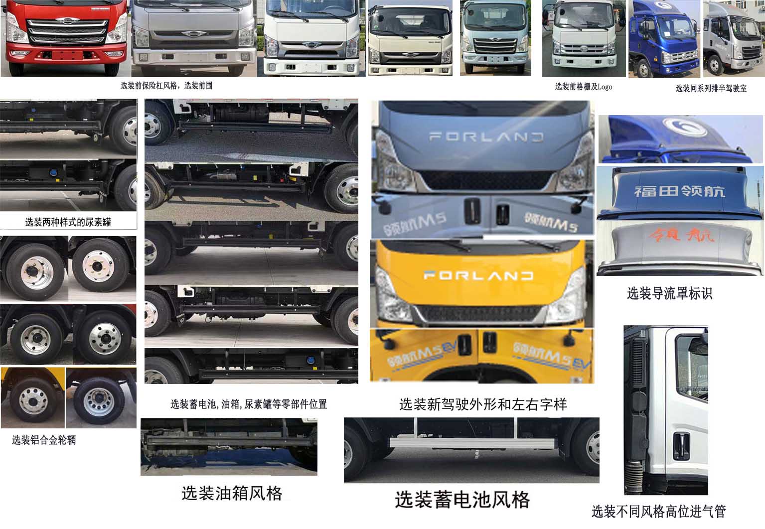 歐瑞駿升牌SRC5042XJXB6檢修車公告圖片